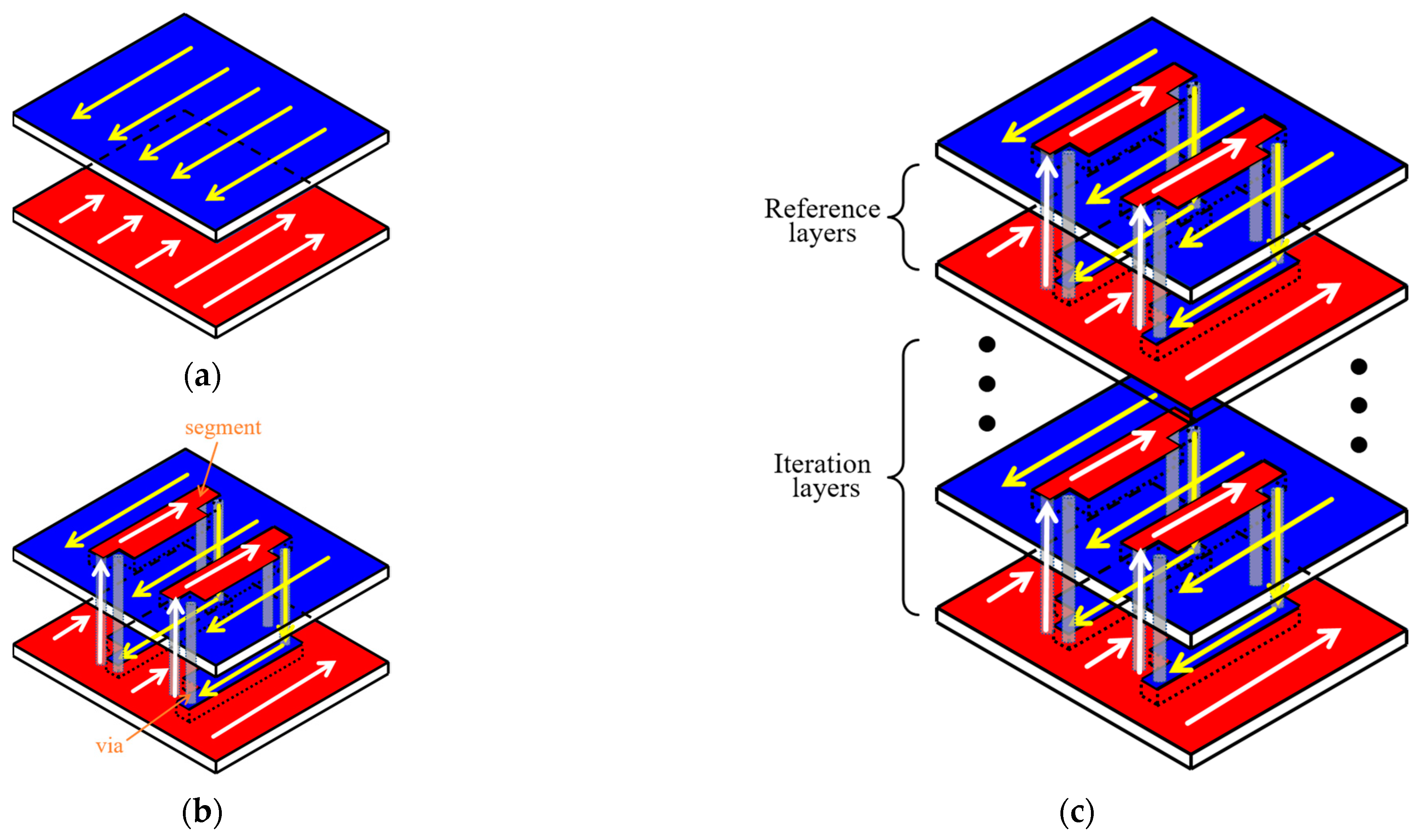 Electronics 12 01779 g005