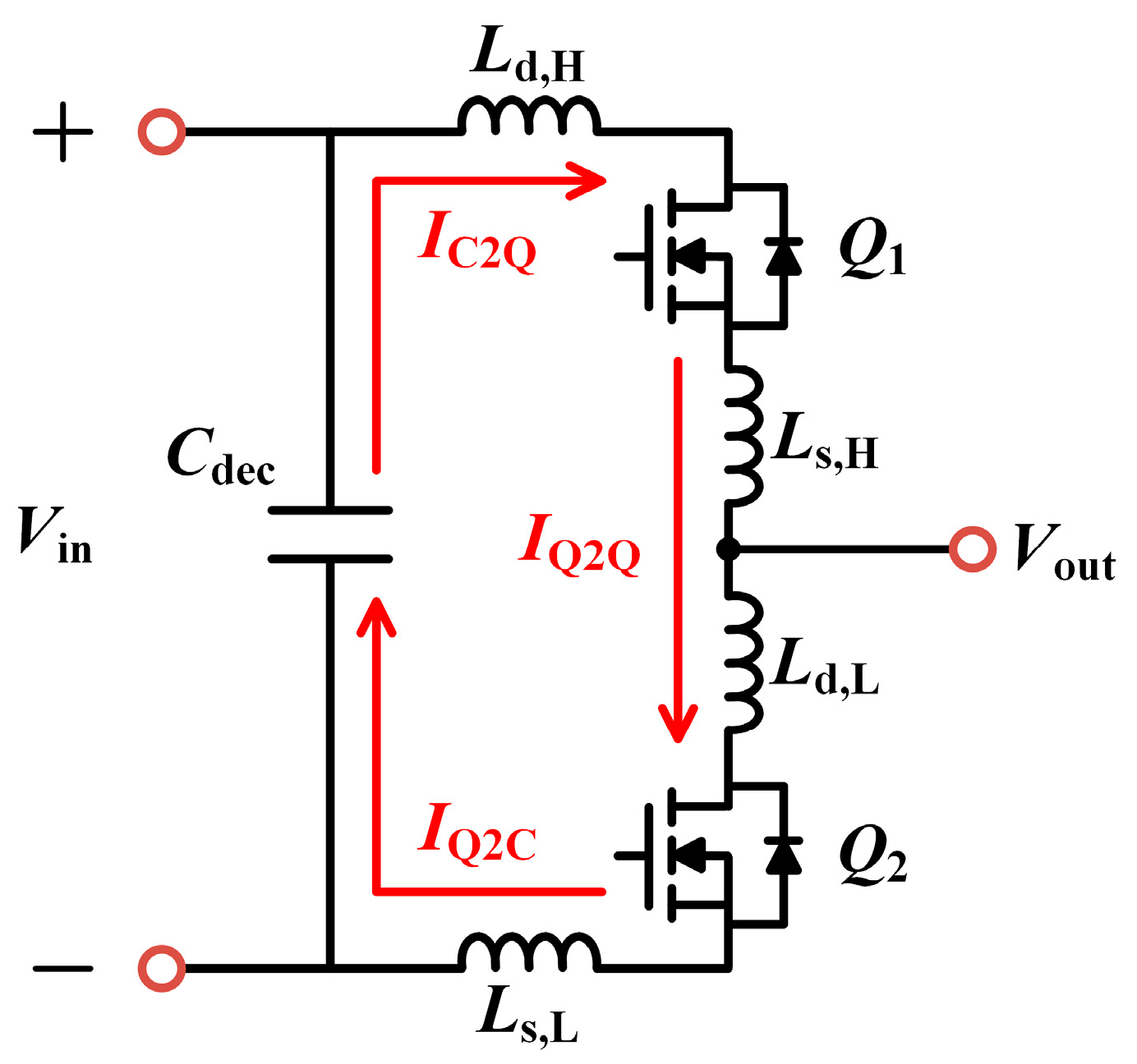 Electronics 12 01779 g006