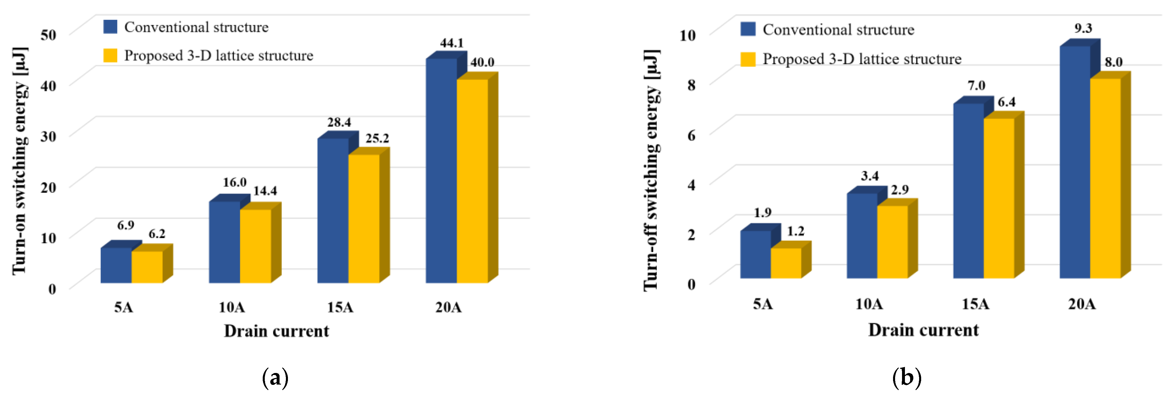 Electronics 12 01779 g012