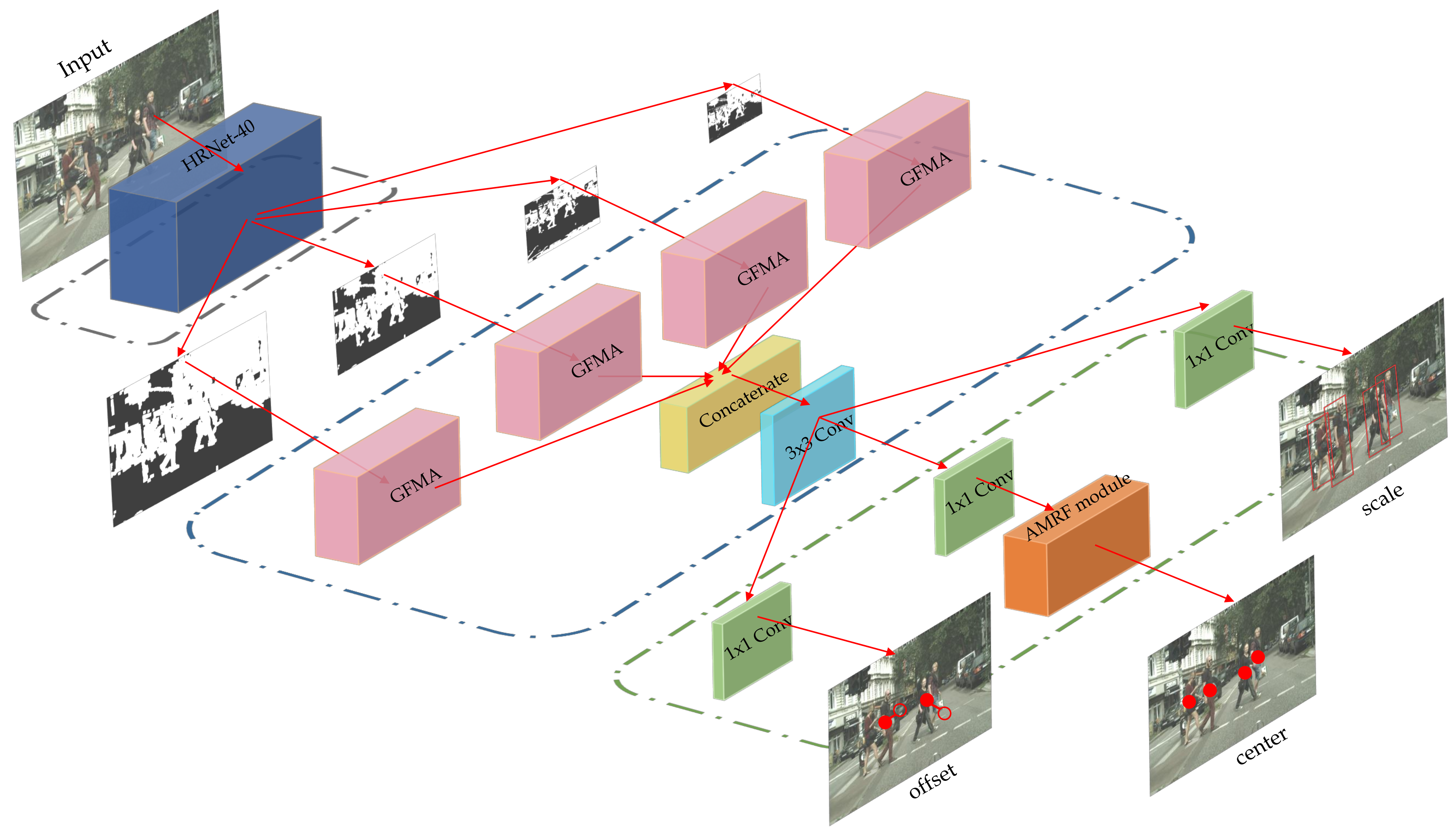 Electronics 12 01781 g001 Electronics 12 01781 g001