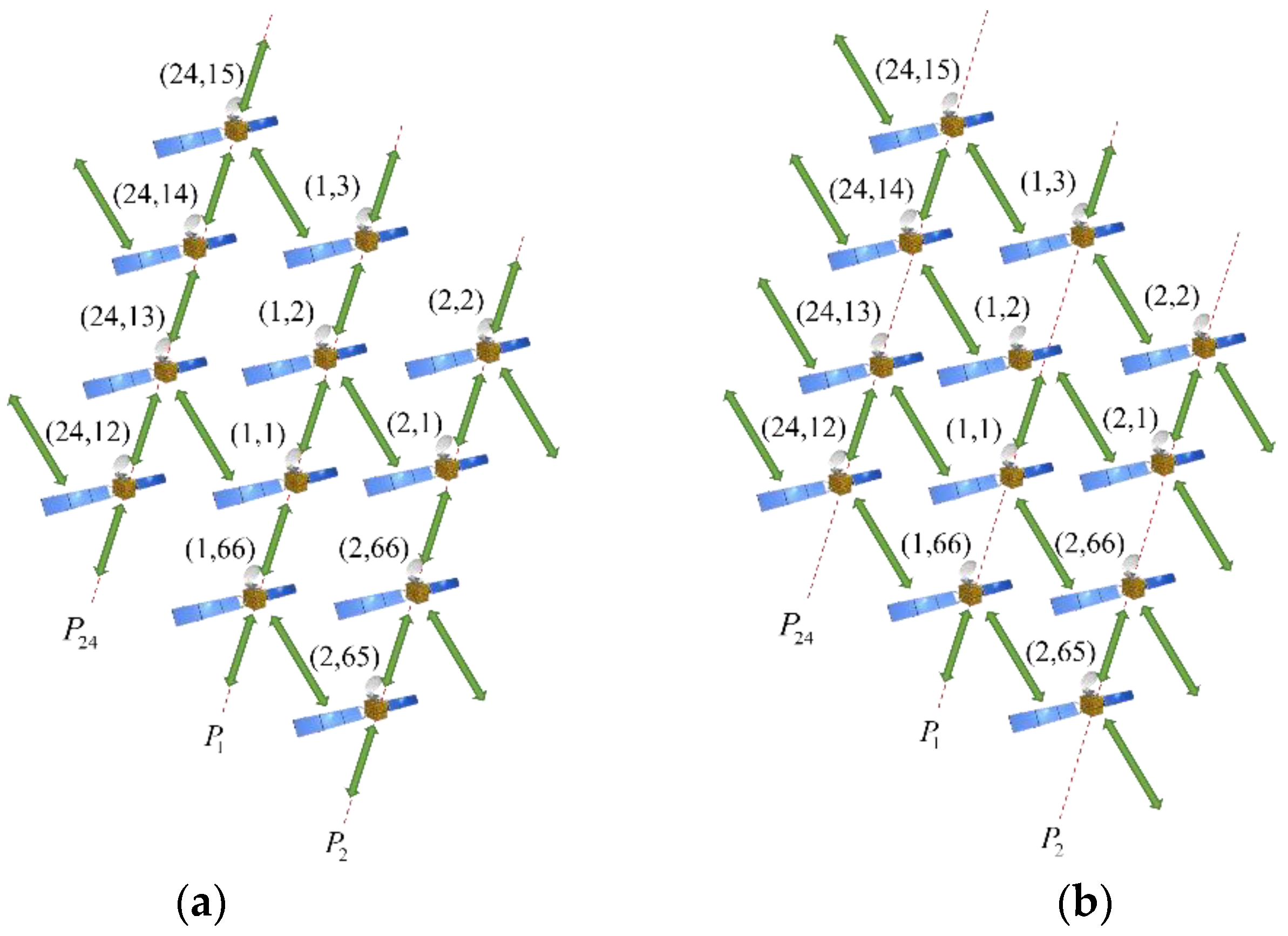 Electronics 12 01784 g002