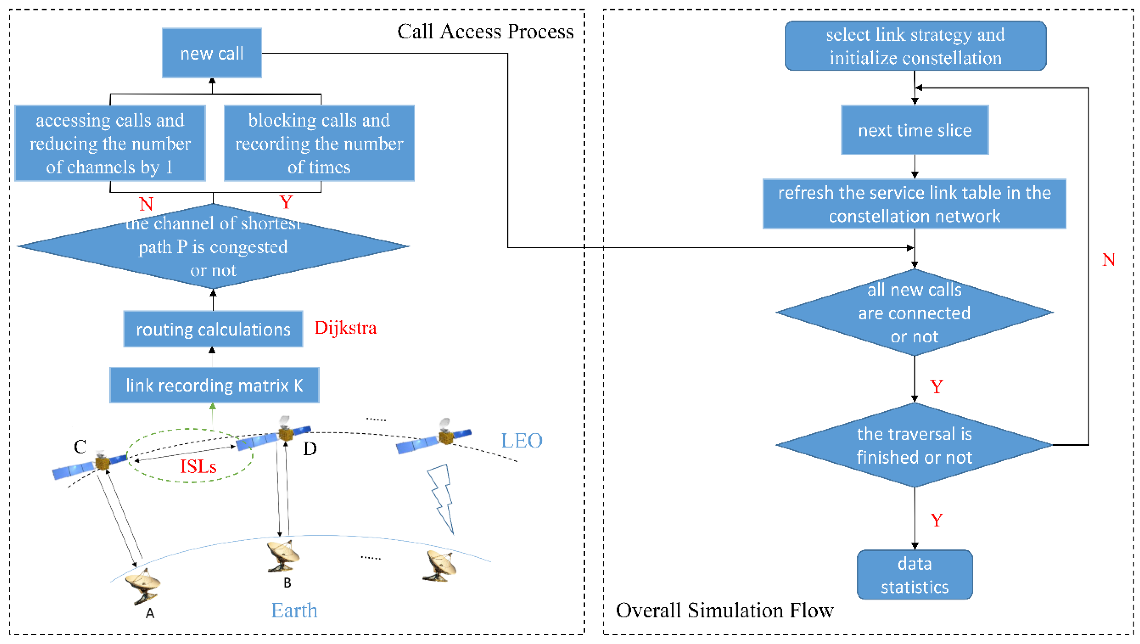Electronics 12 01784 g004