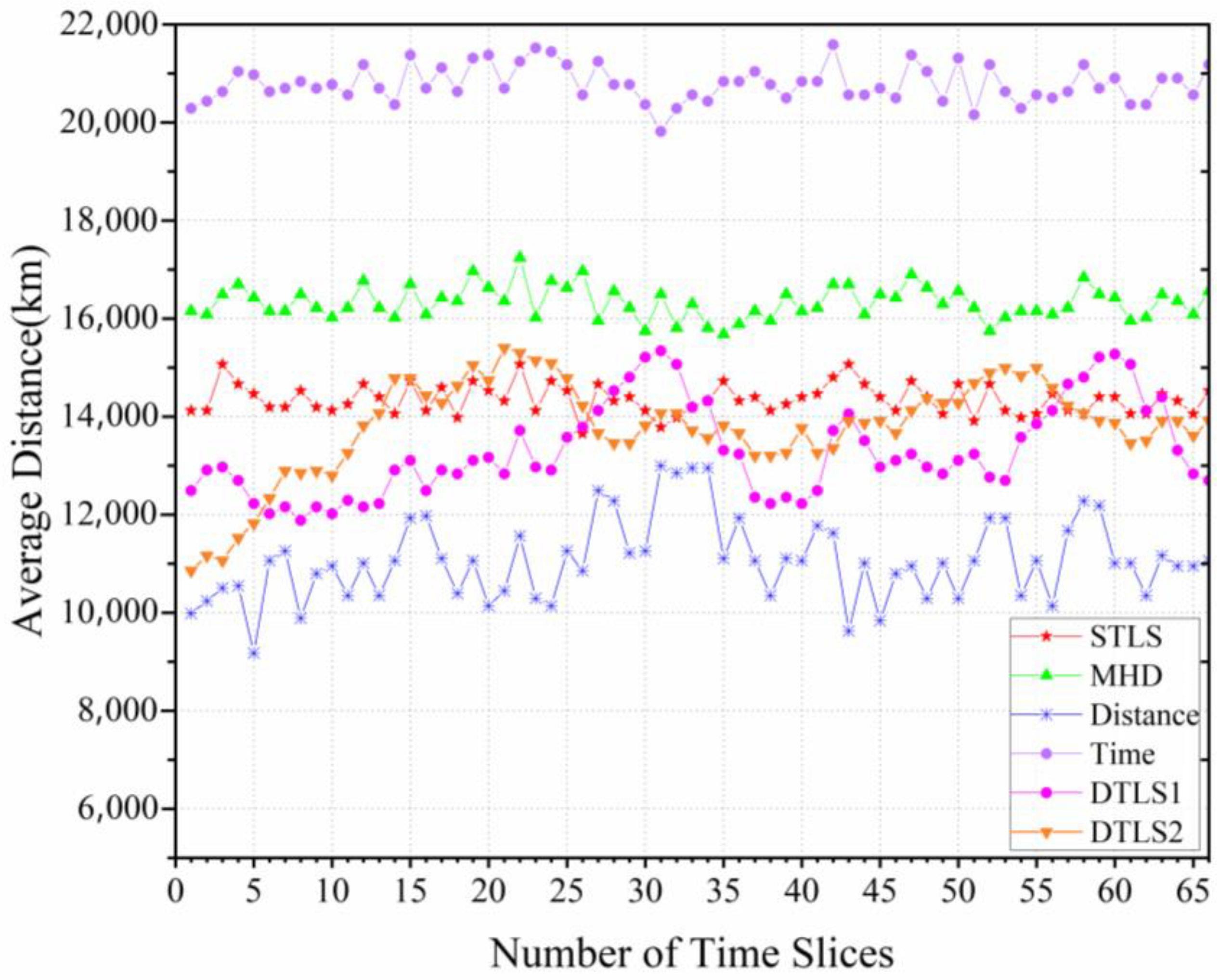 Electronics 12 01784 g006