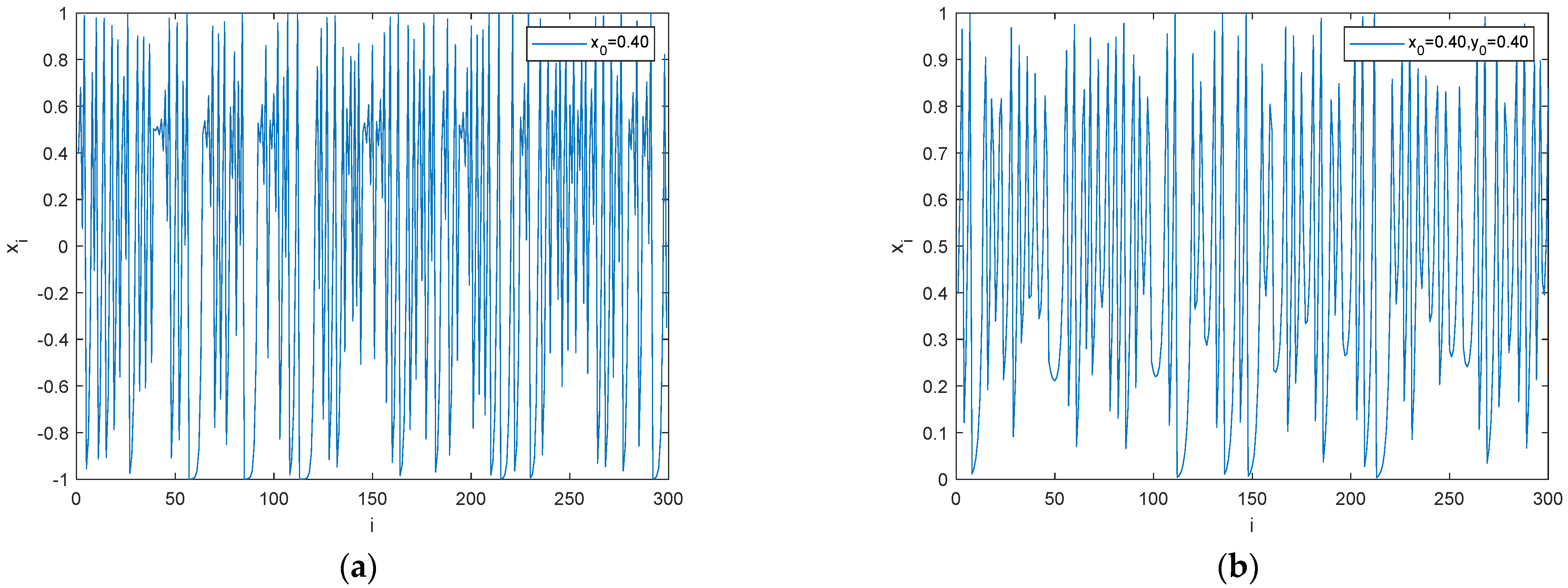 Electronics 12 01785 g001 Electronics 12 01785 g001