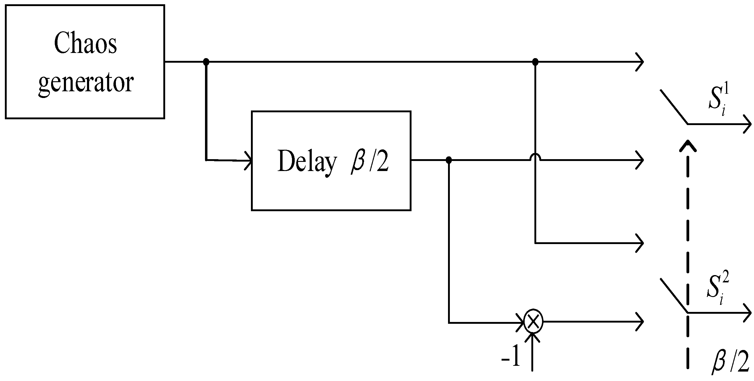 Electronics 12 01785 g002 Electronics 12 01785 g002