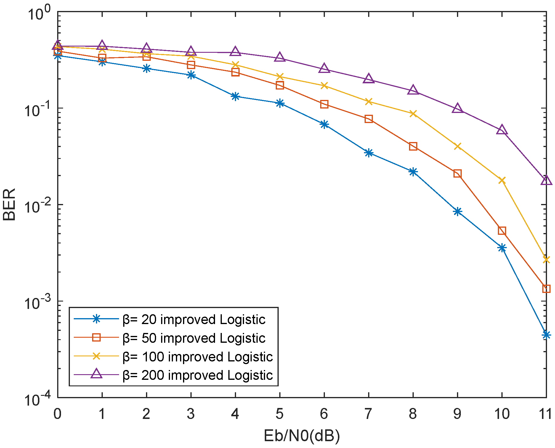 Electronics 12 01785 g010 Electronics 12 01785 g010