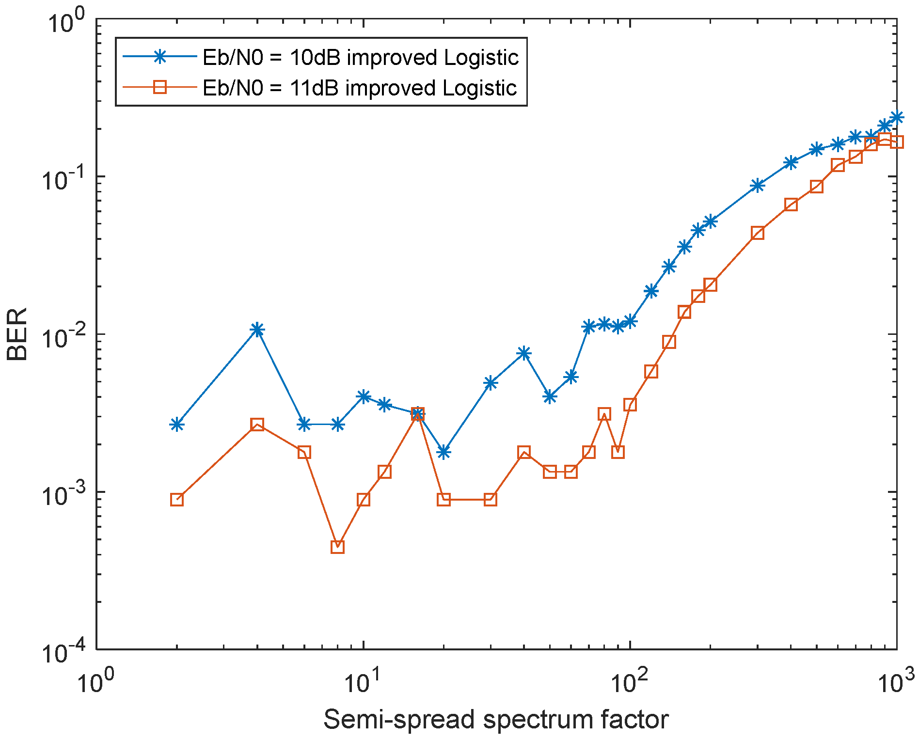 Electronics 12 01785 g011 Electronics 12 01785 g011