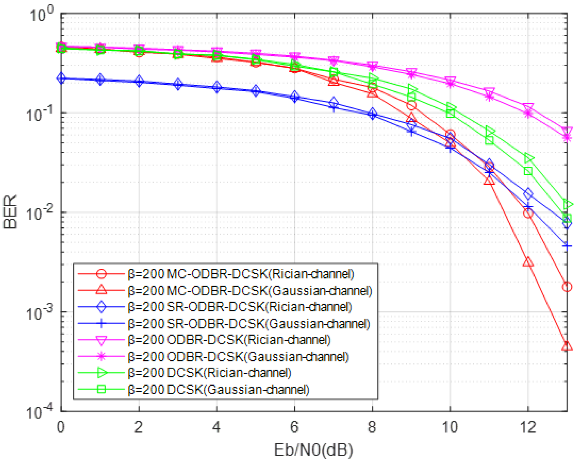Electronics 12 01785 g012 Electronics 12 01785 g012