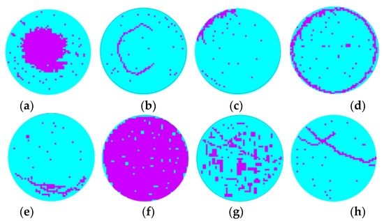 Review of Wafer Surface Defect Detection Methods
