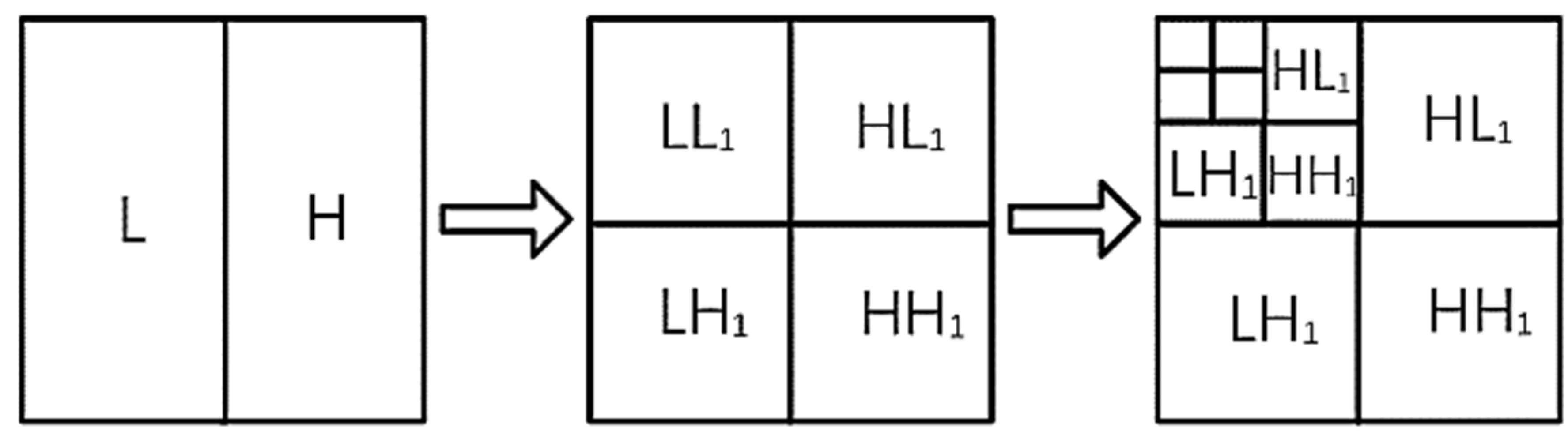 Electronics 12 01787 g005 Electronics 12 01787 g005