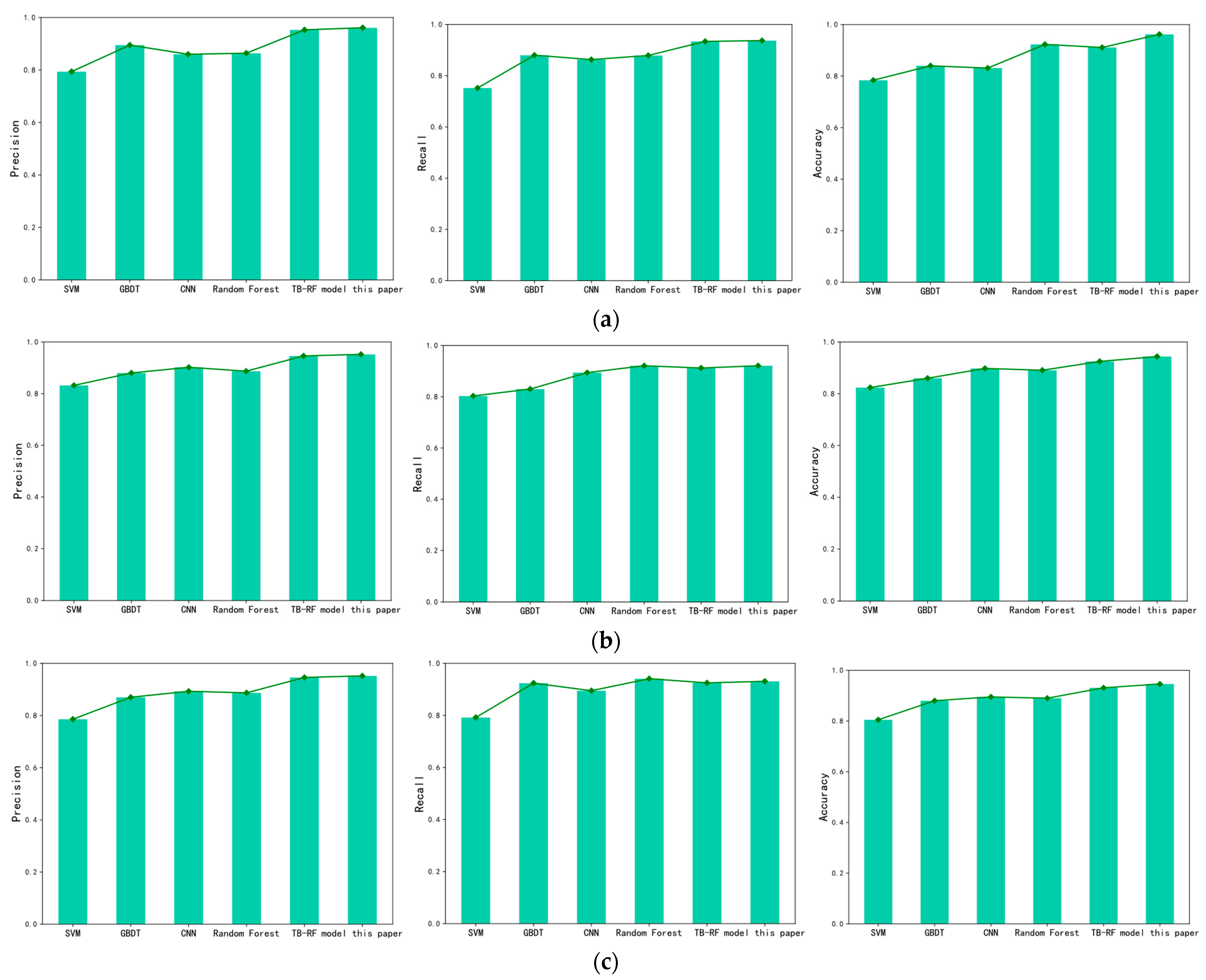 Electronics 12 01788 g010