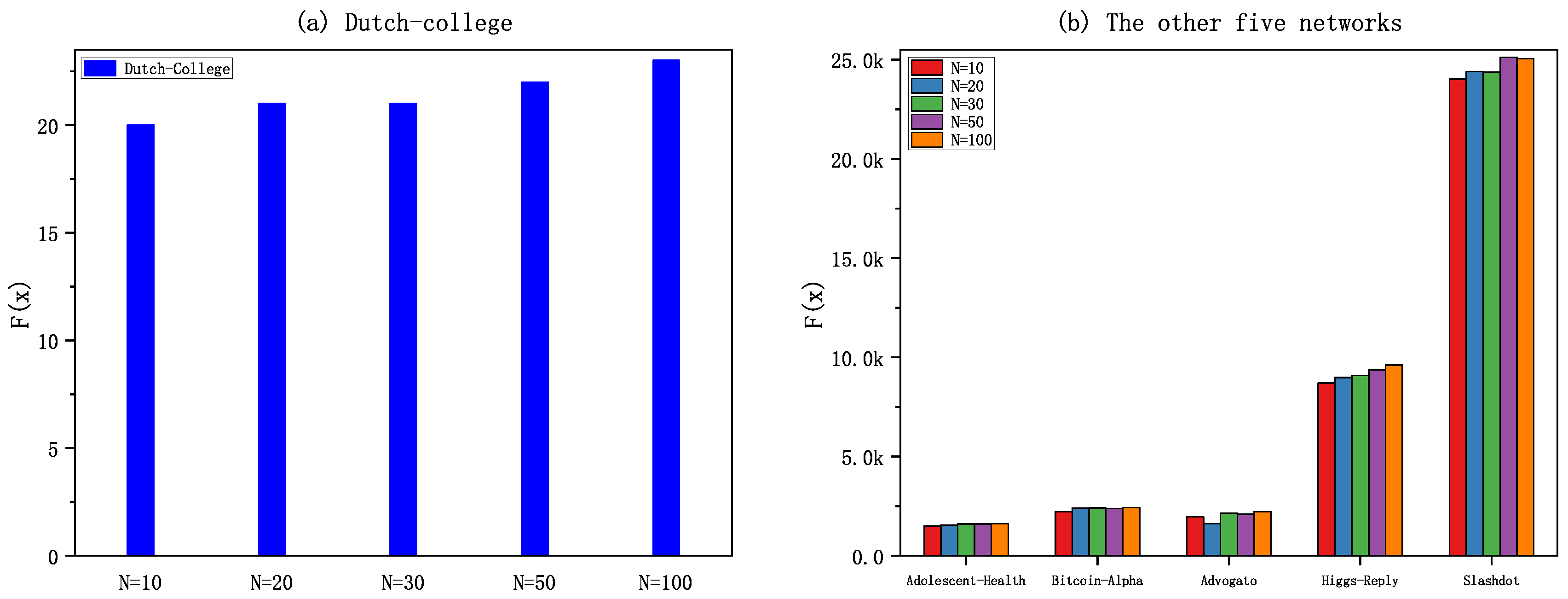 Electronics 12 01790 g003