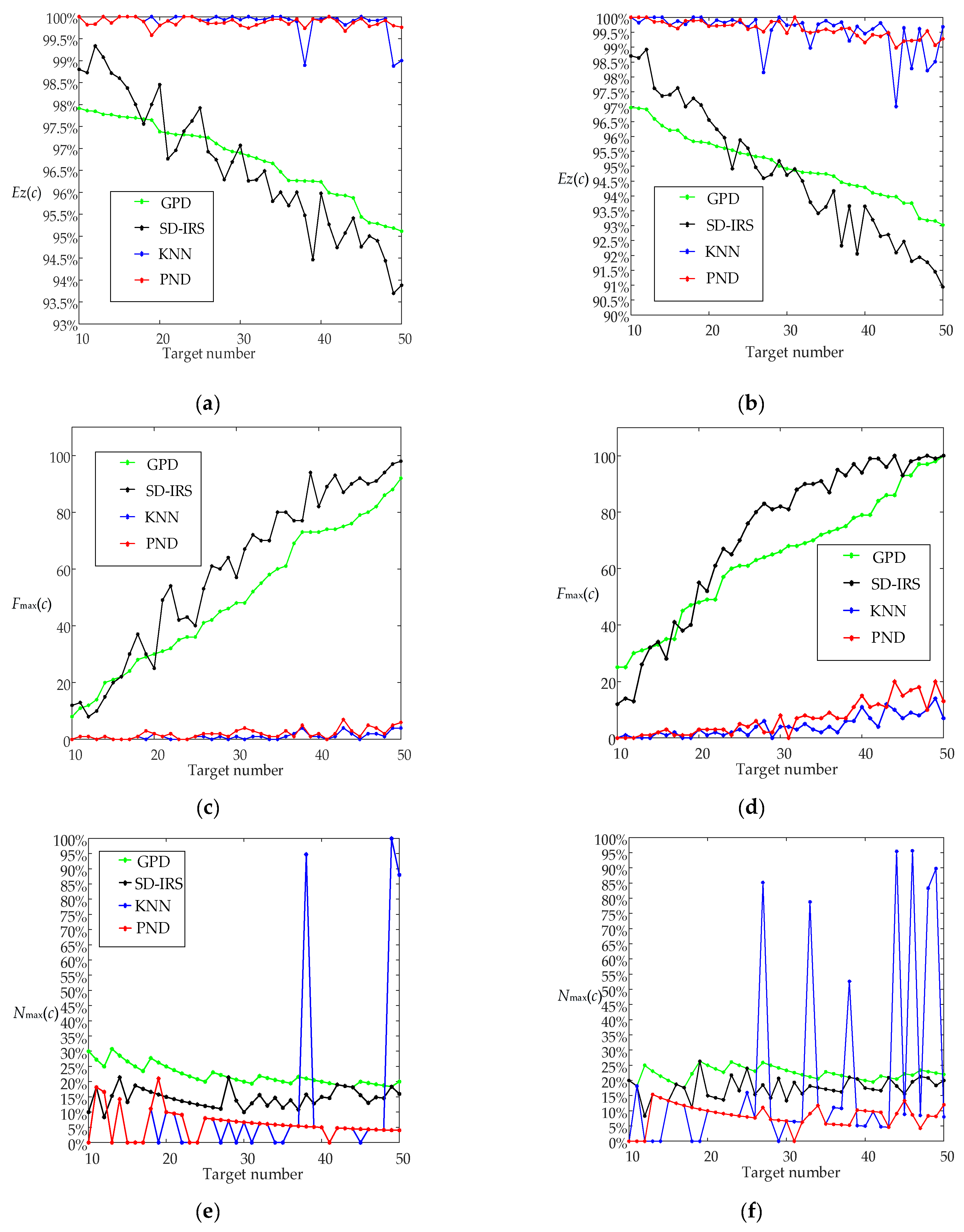 Electronics 12 01794 g004 Electronics 12 01794 g004