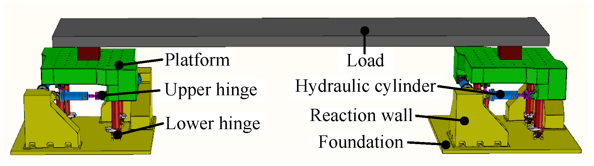 Electronics 12 01797 g001