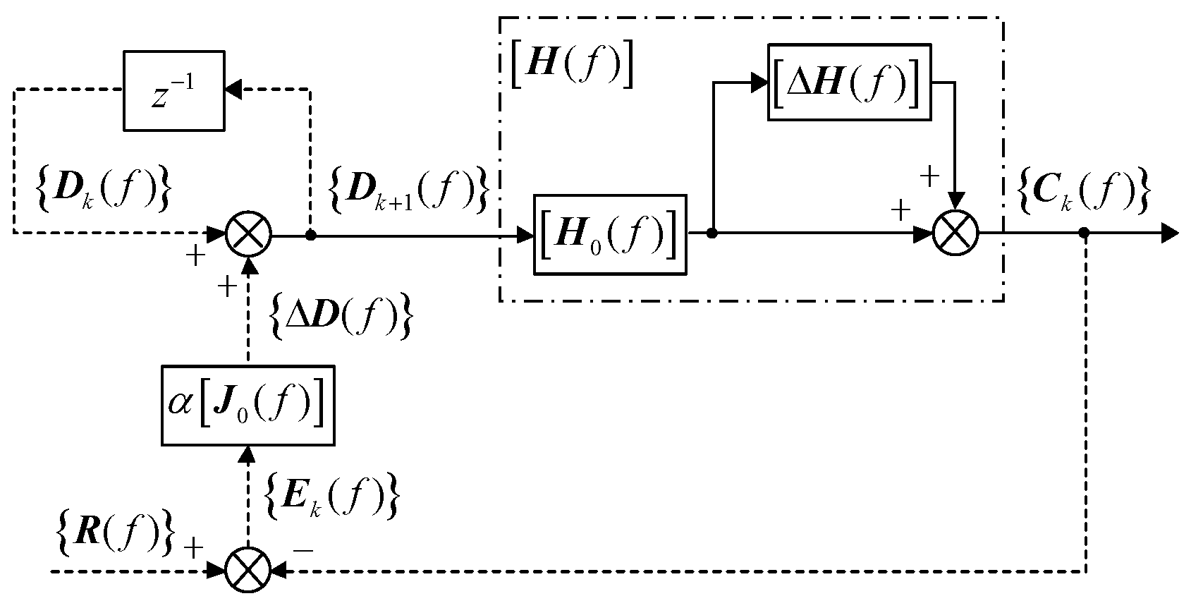 Electronics 12 01797 g003
