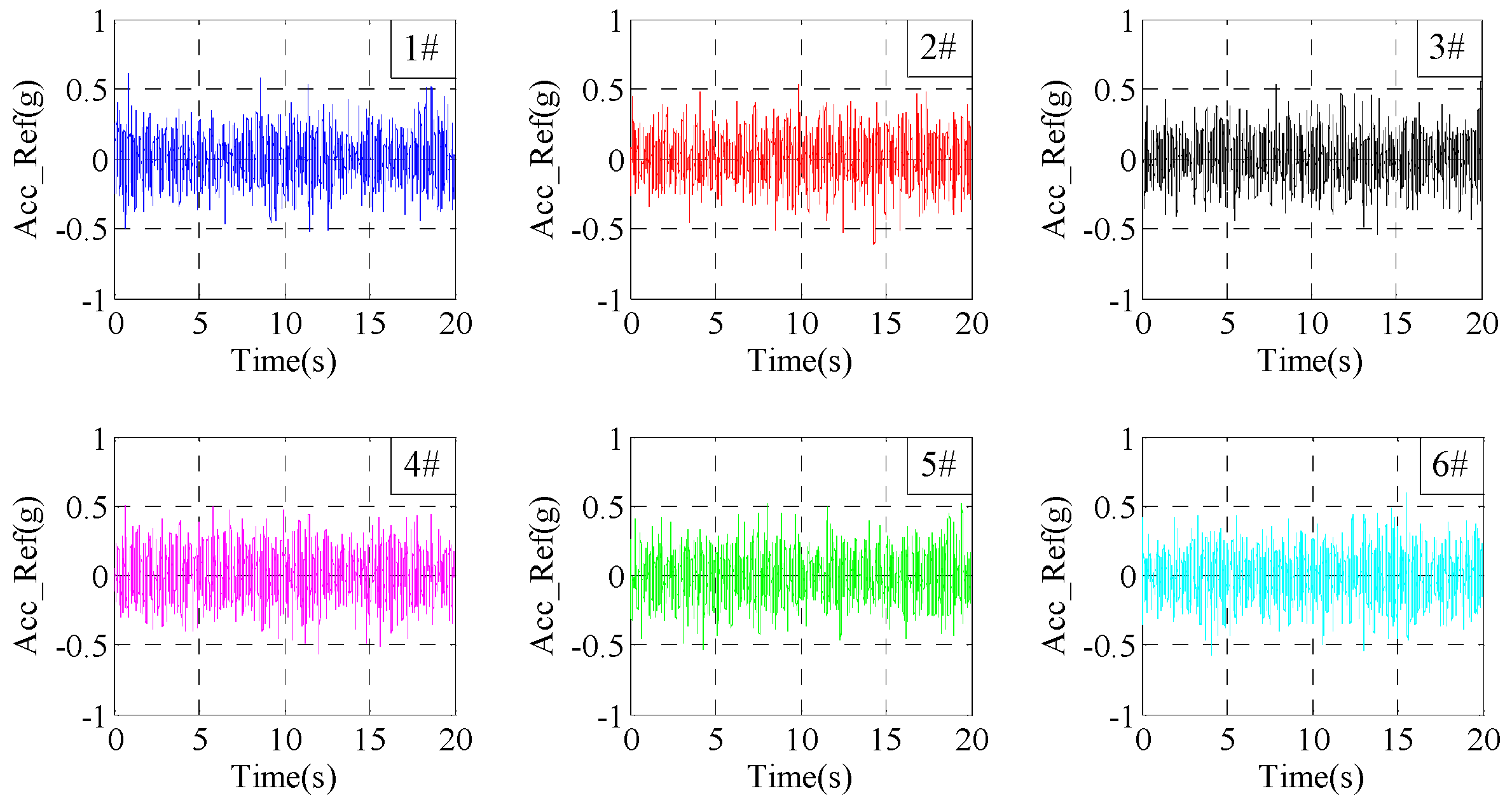 Electronics 12 01797 g006