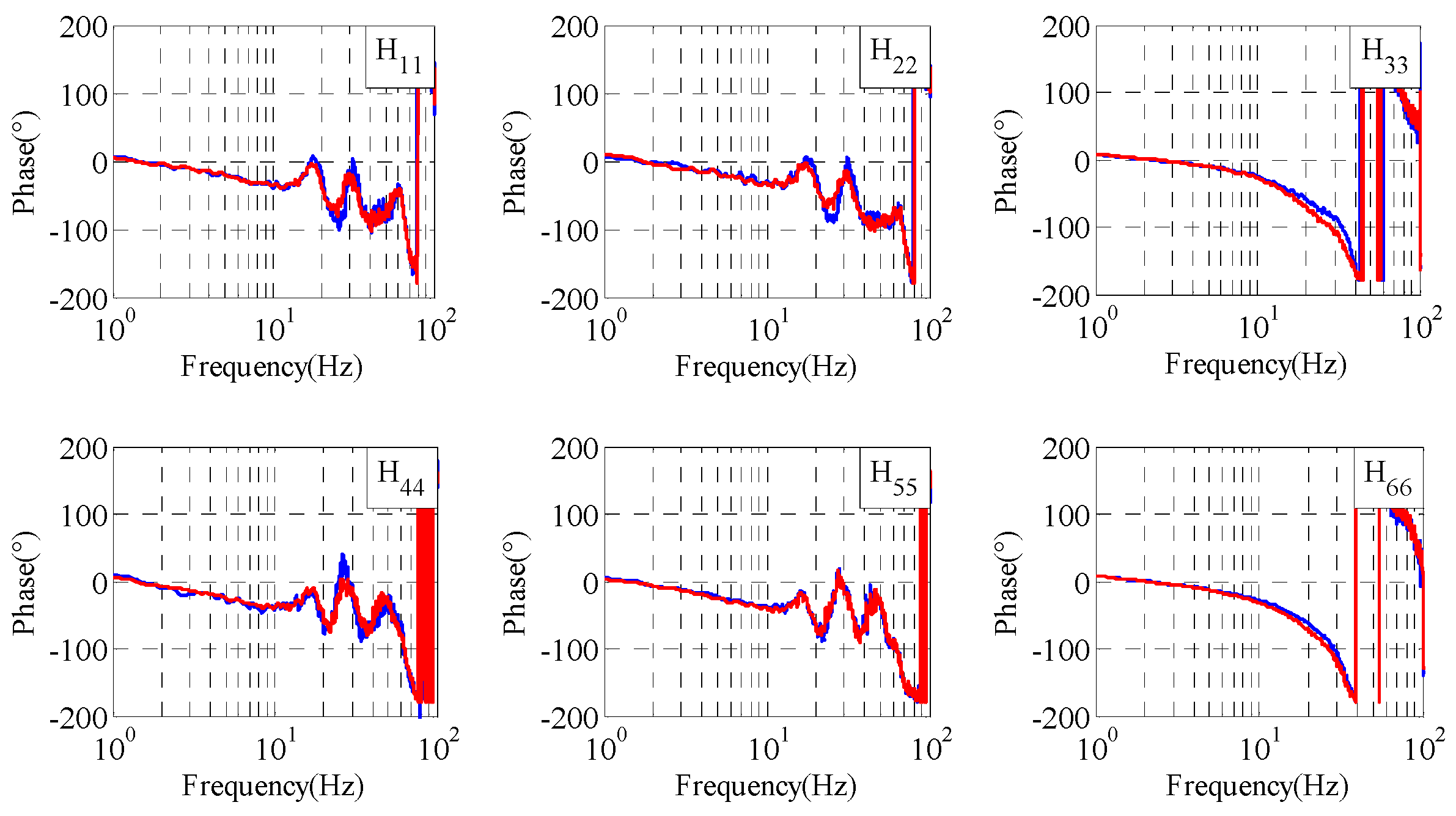 Electronics 12 01797 g008