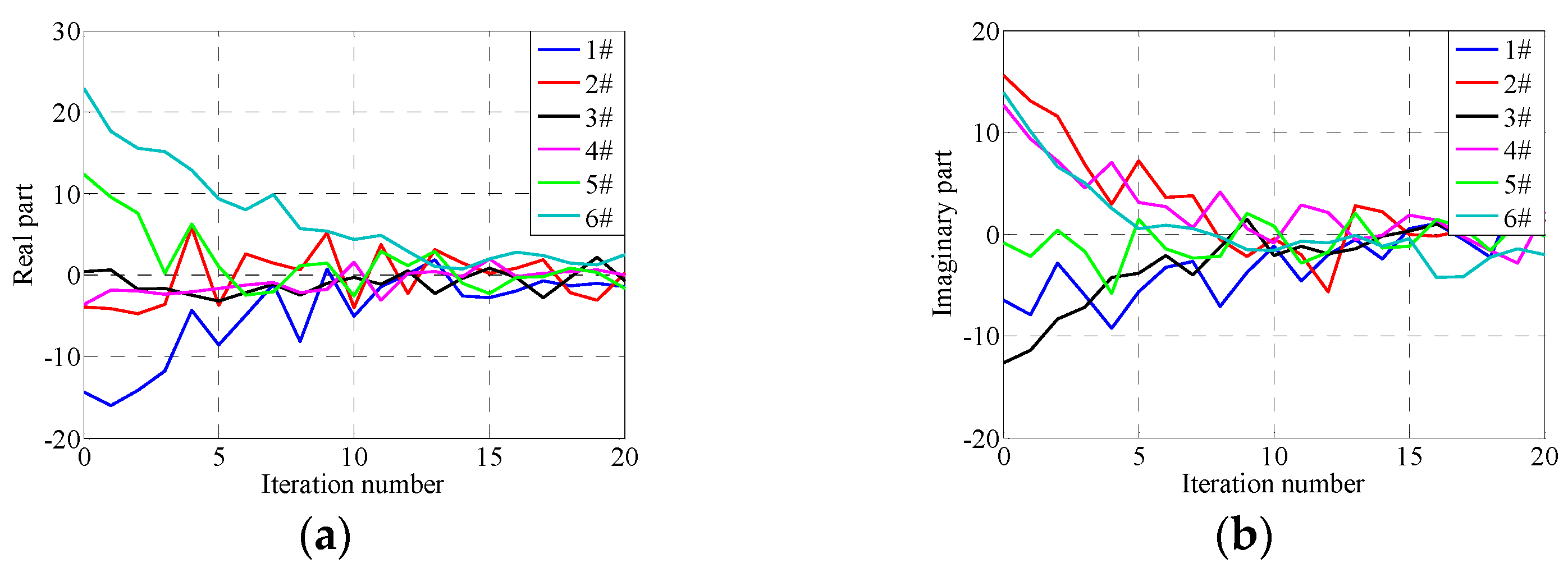 Electronics 12 01797 g009