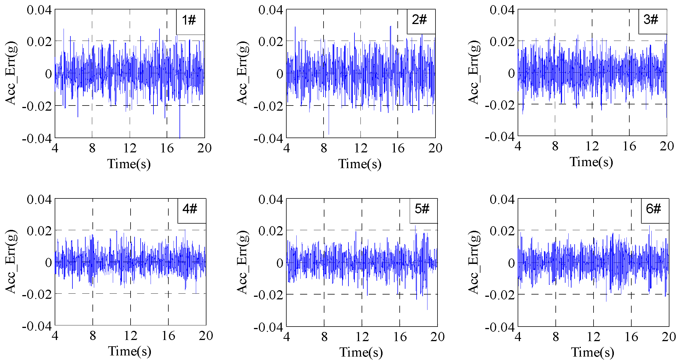Electronics 12 01797 g010