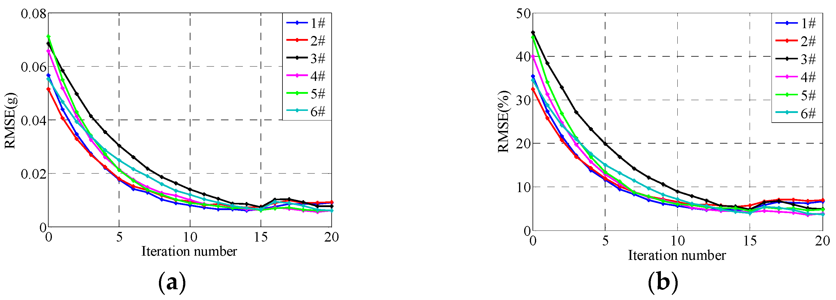 Electronics 12 01797 g011