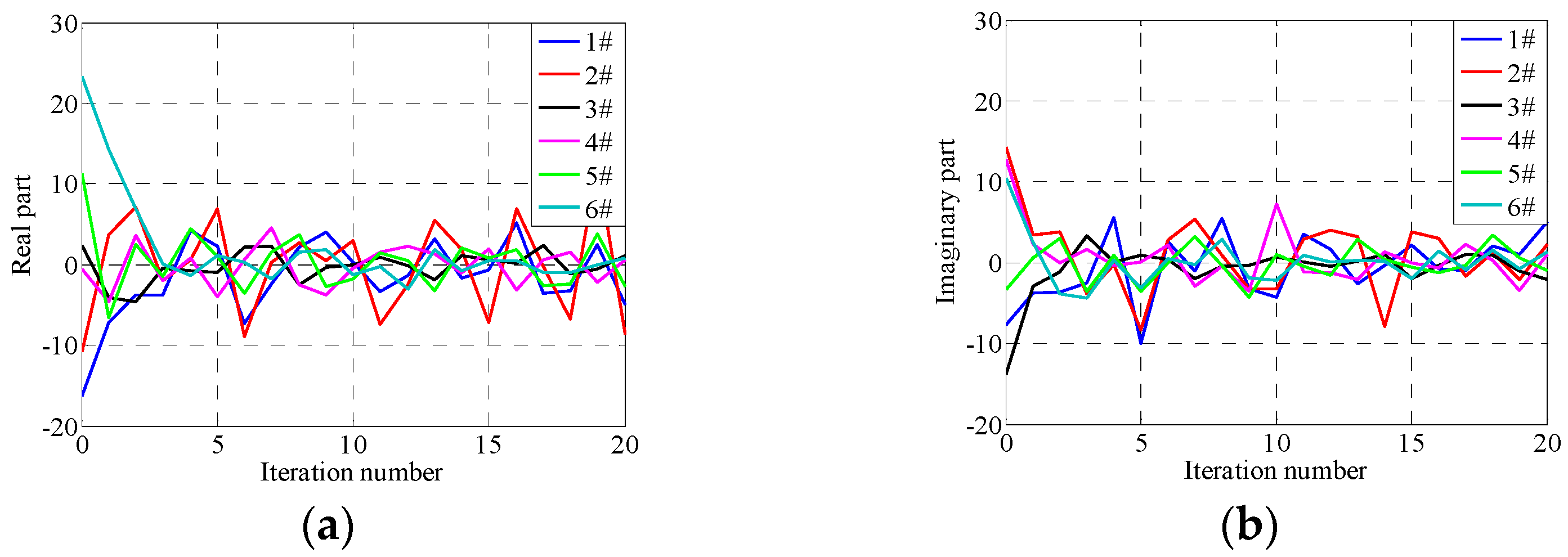 Electronics 12 01797 g012
