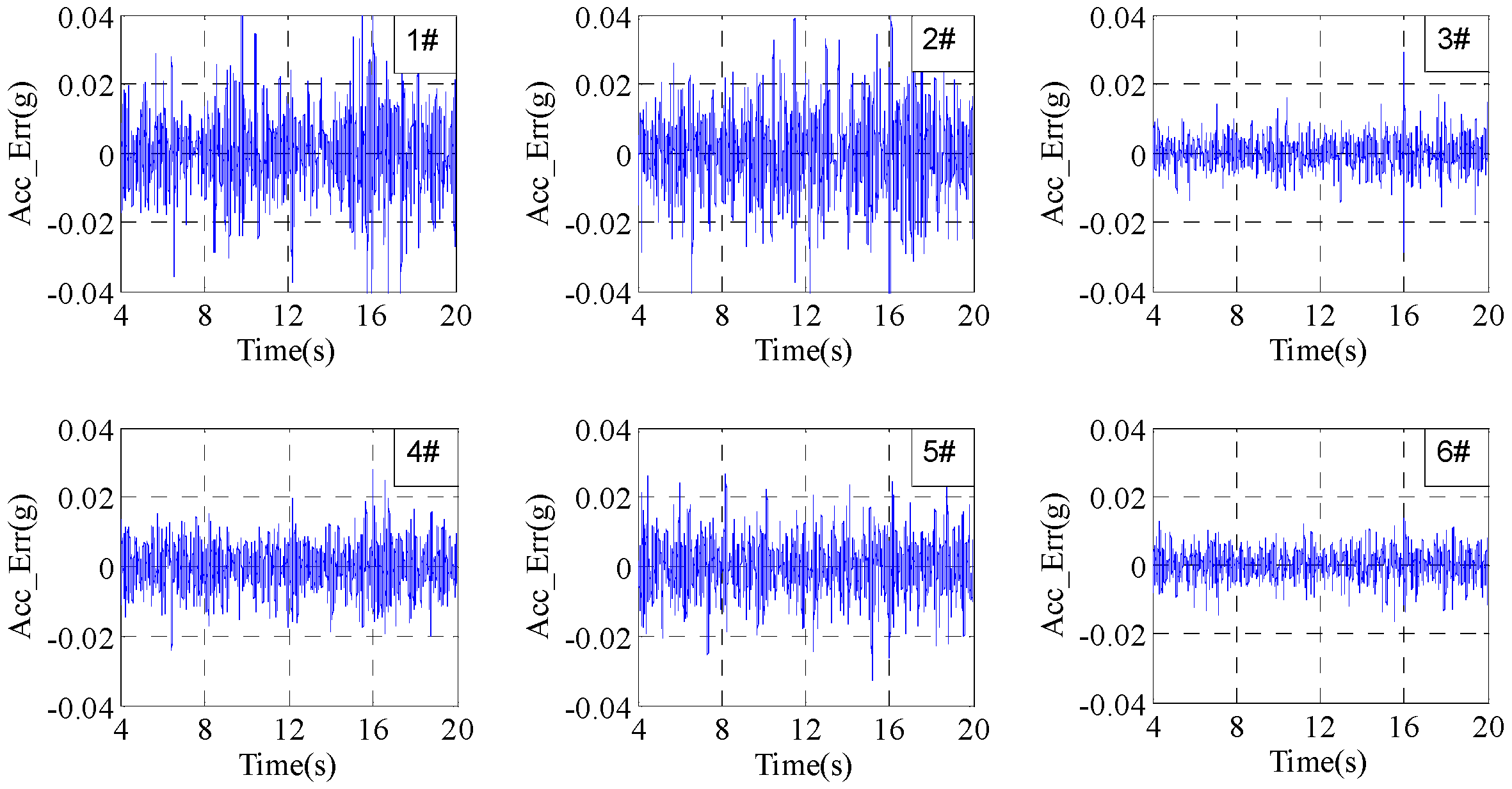 Electronics 12 01797 g013
