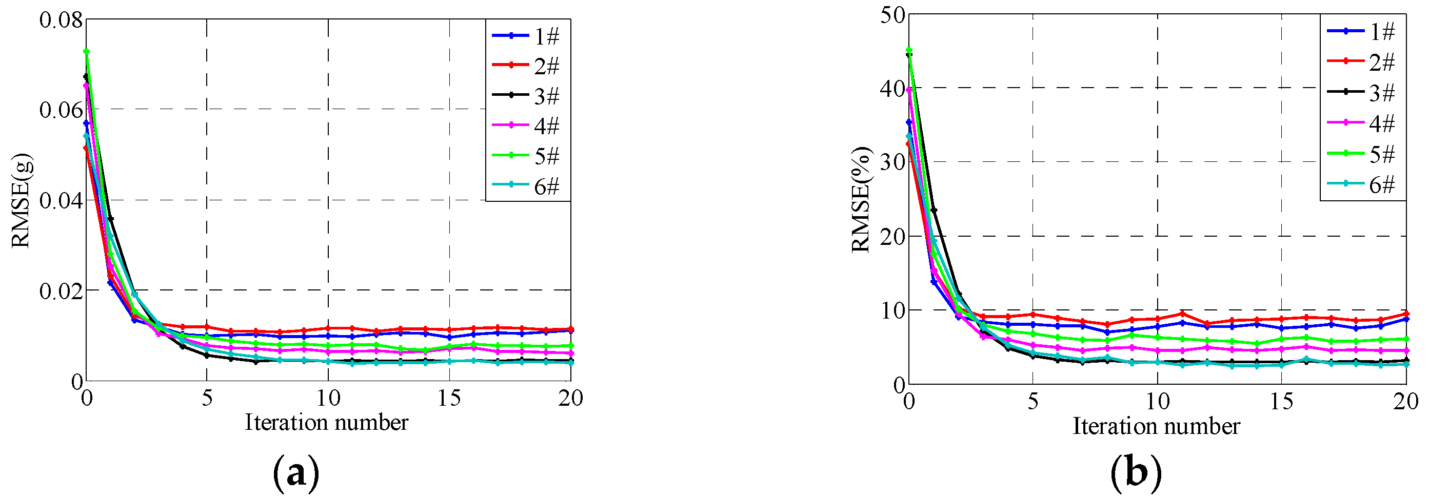 Electronics 12 01797 g014