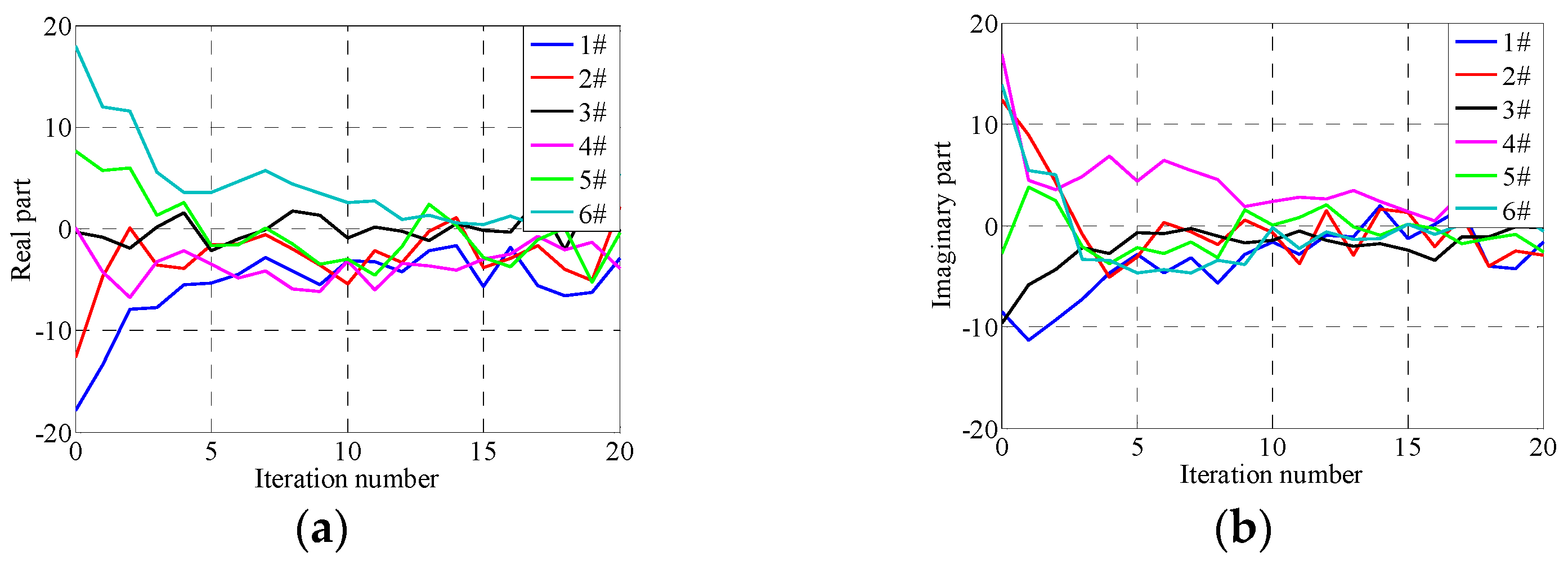 Electronics 12 01797 g015