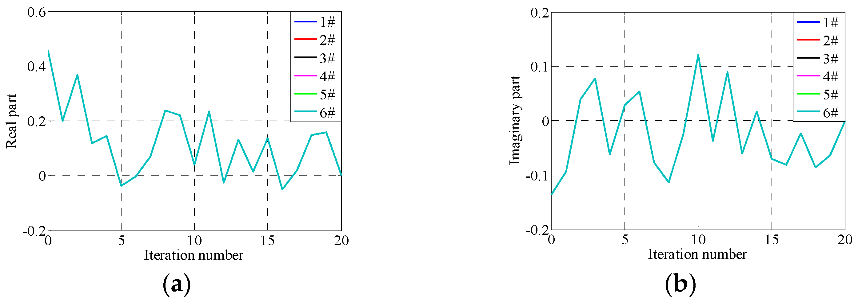 Electronics 12 01797 g016