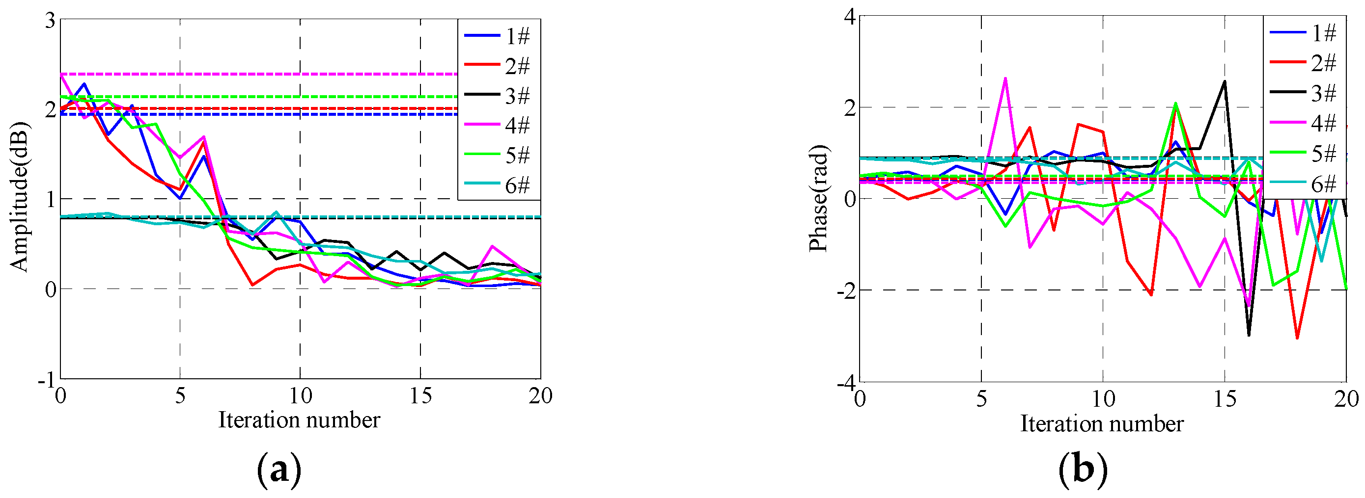 Electronics 12 01797 g017