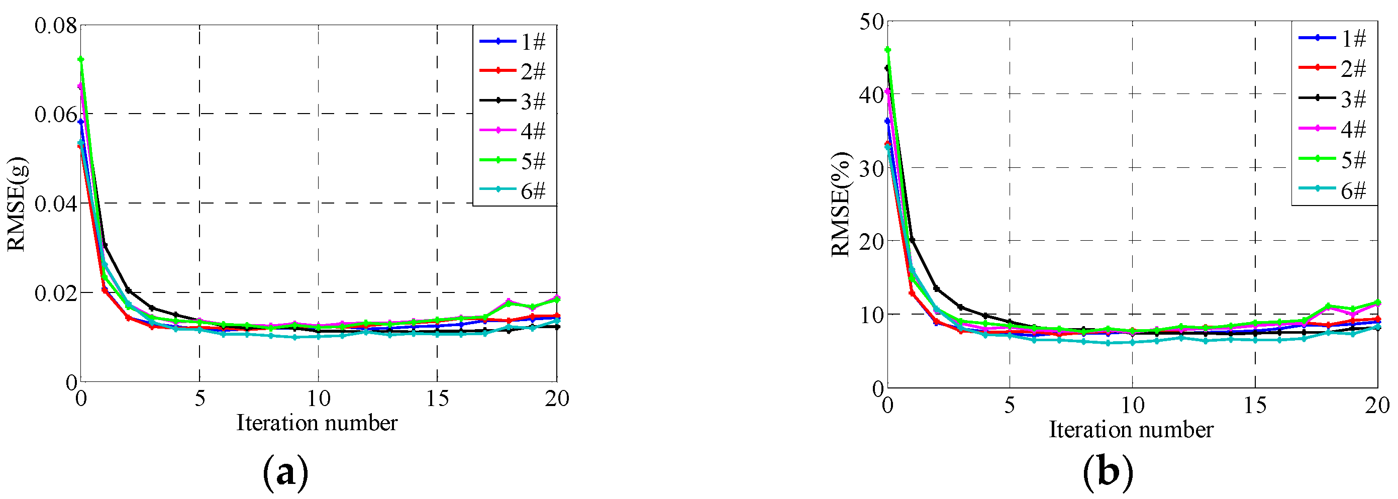 Electronics 12 01797 g019