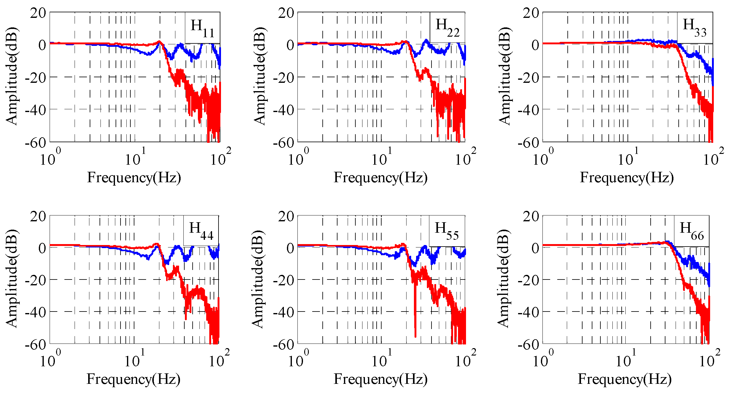 Electronics 12 01797 g020