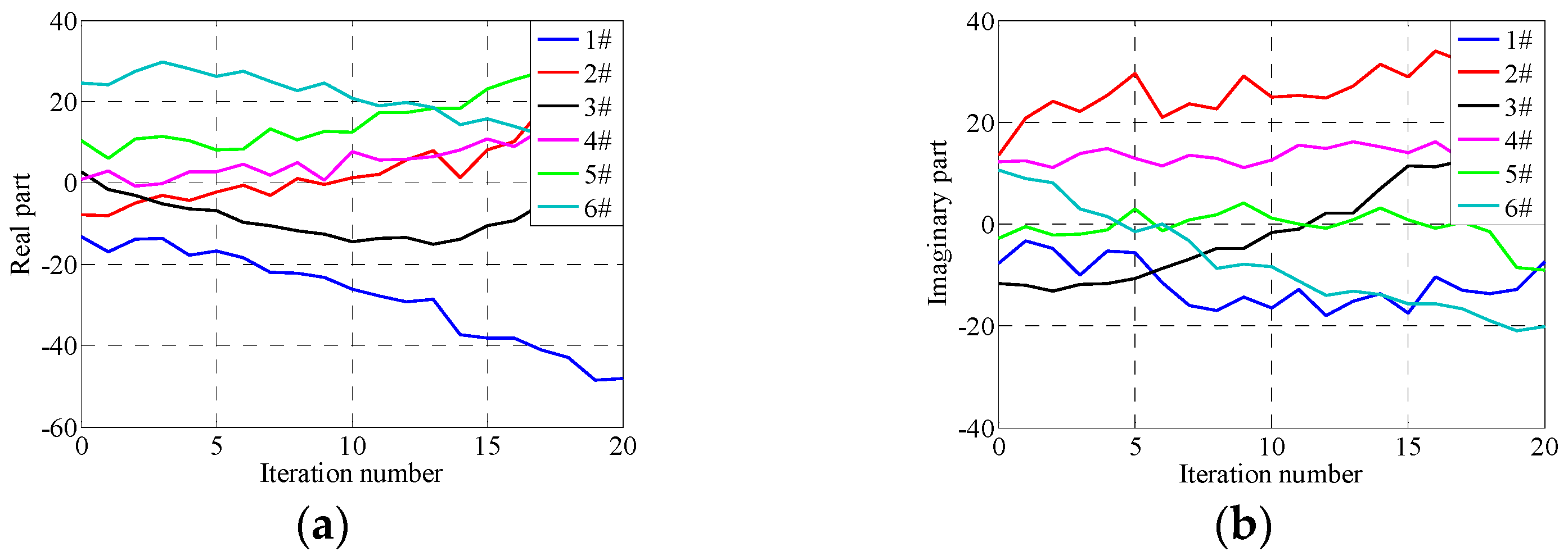 Electronics 12 01797 g022