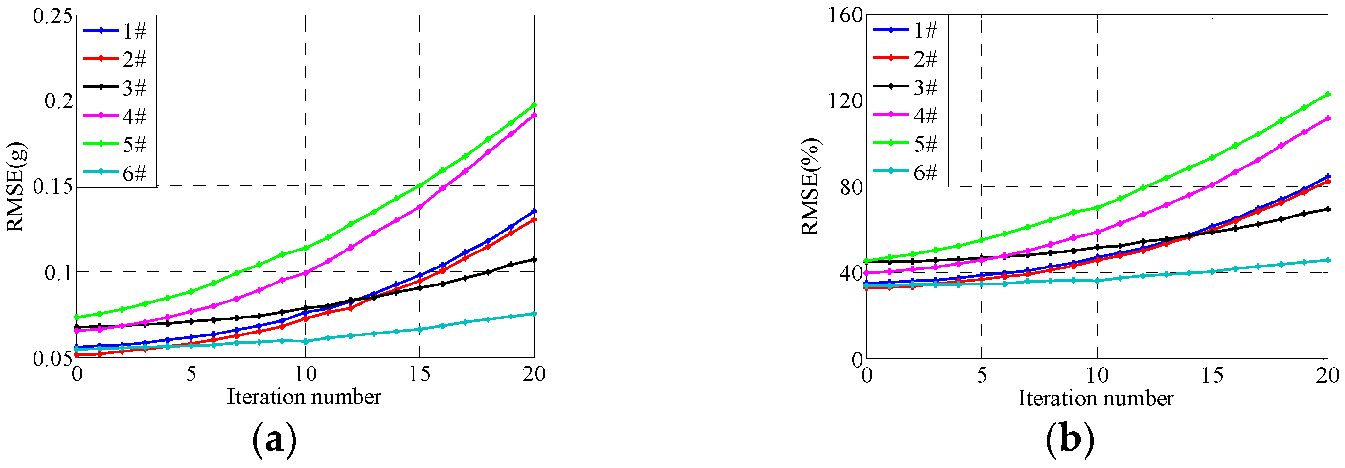 Electronics 12 01797 g024