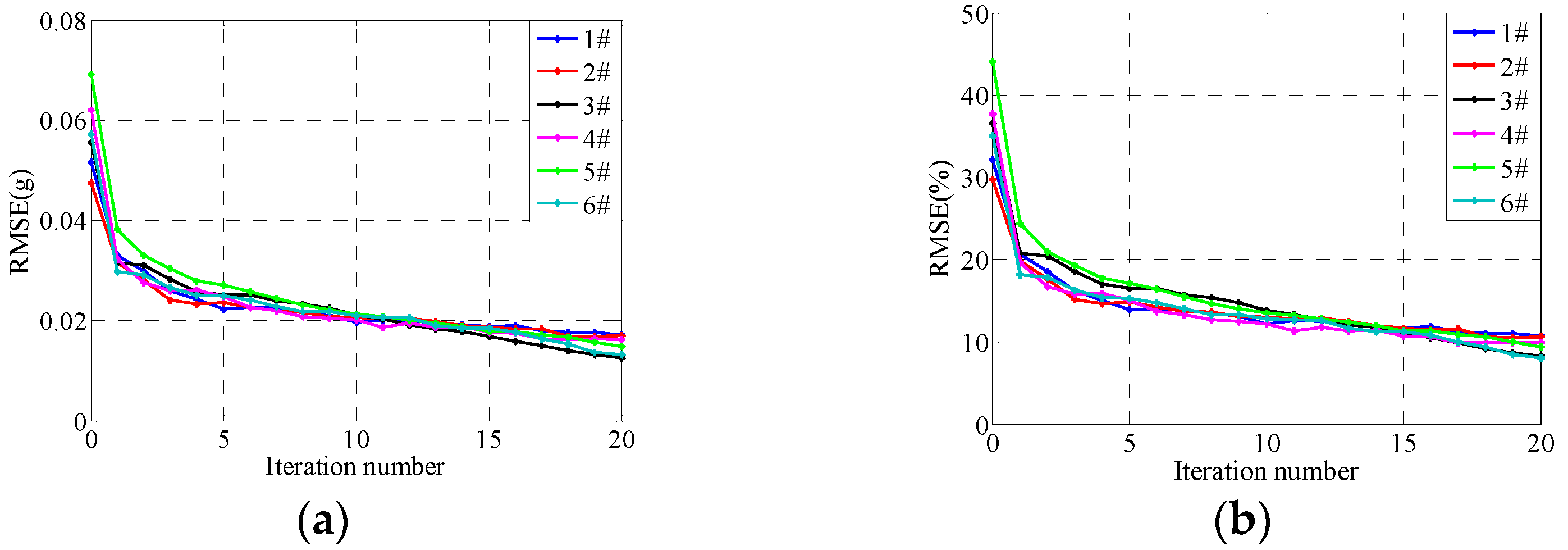Electronics 12 01797 g029