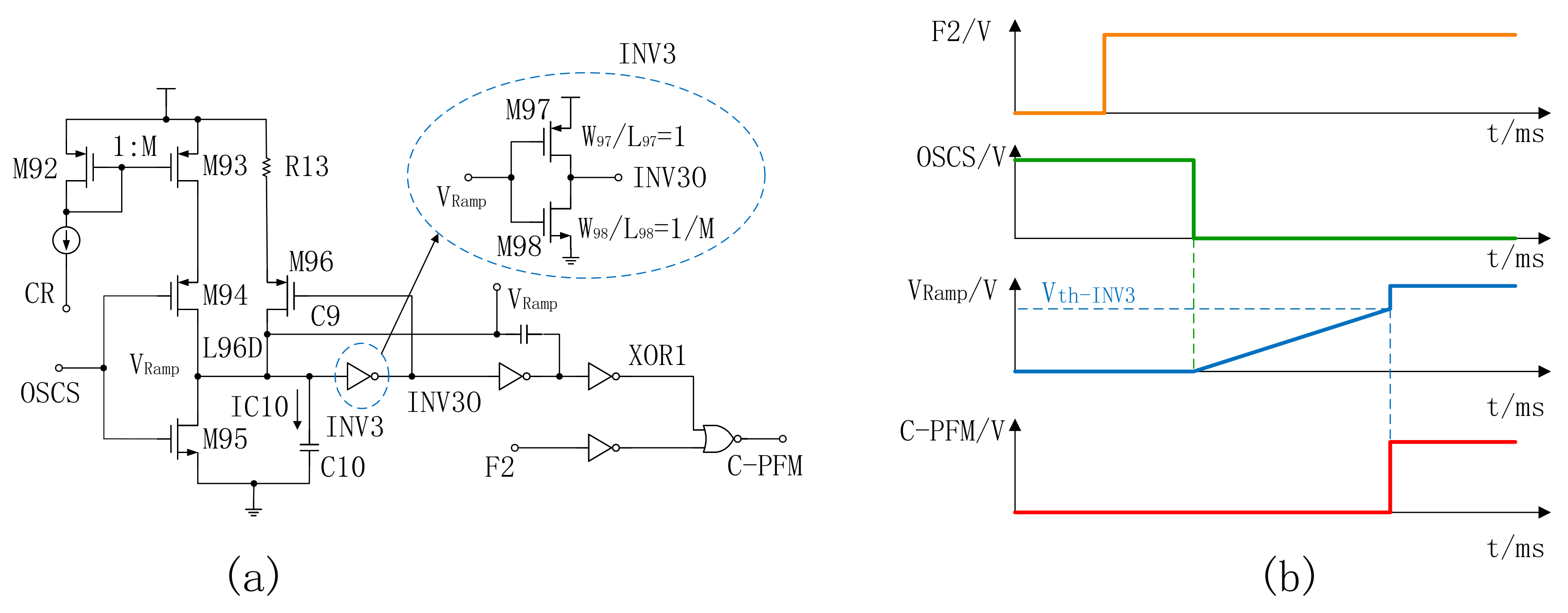 Electronics 12 01798 g011 550