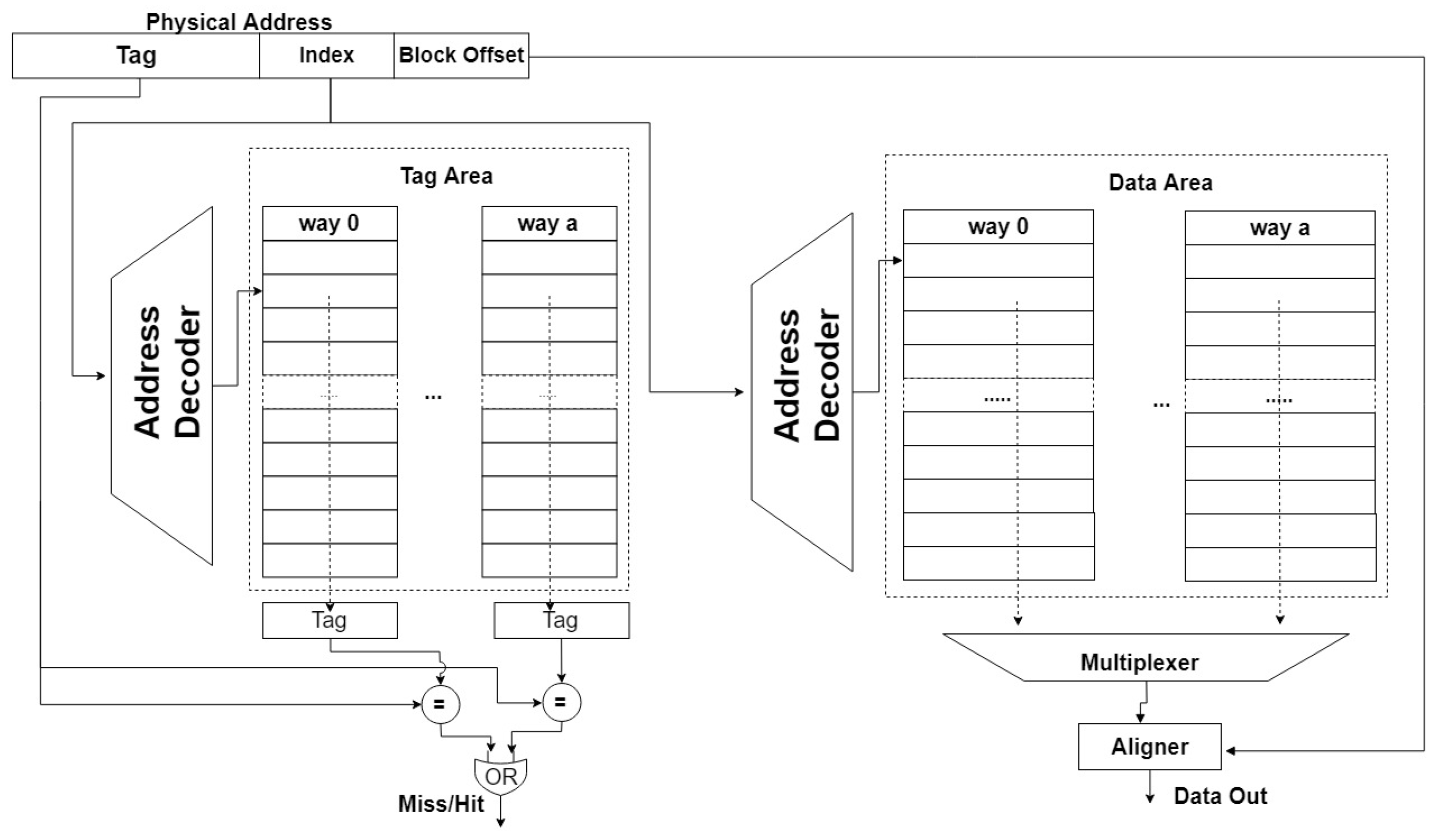 Electronics 12 01799 g001