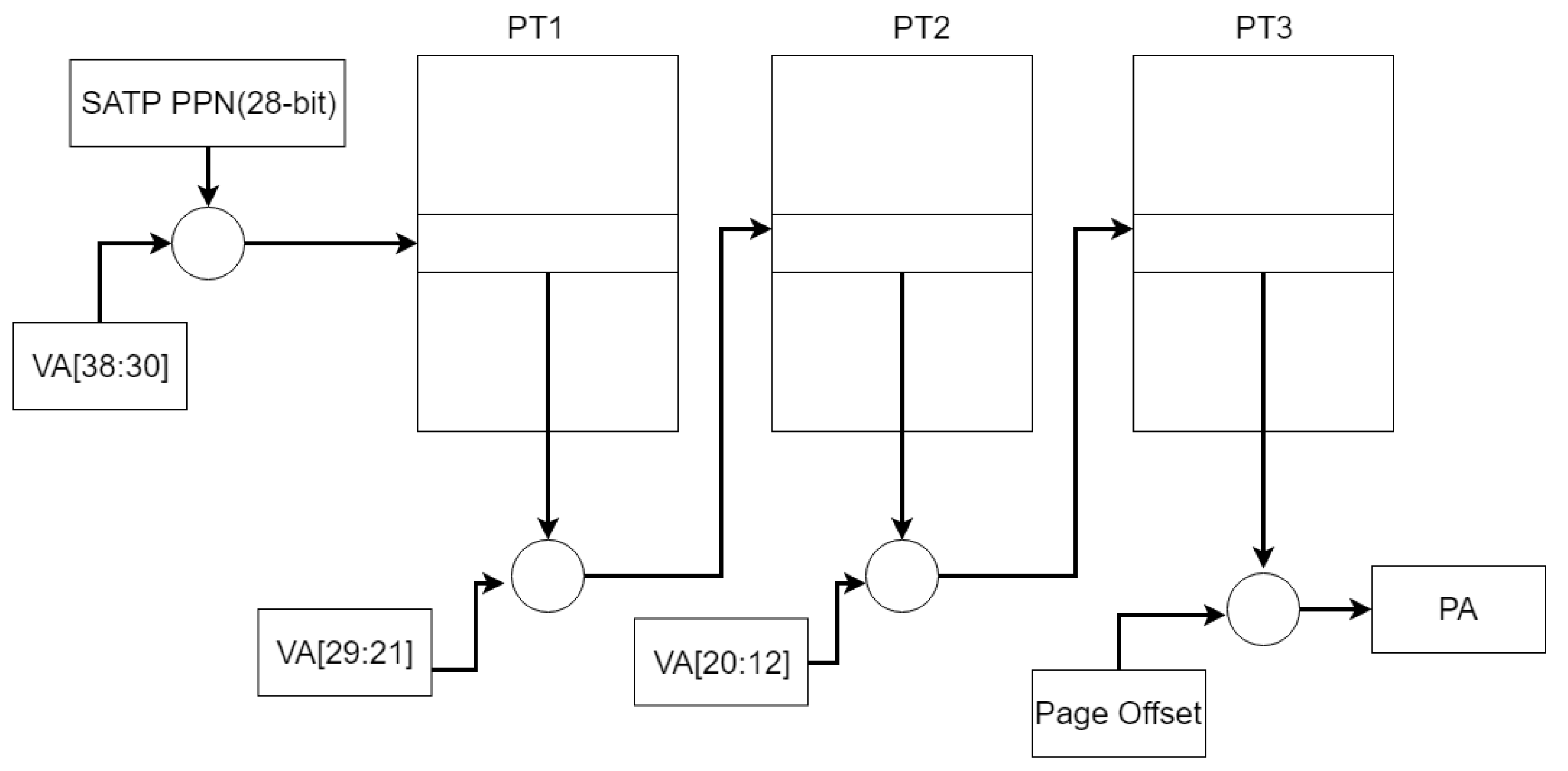 Electronics 12 01799 g002