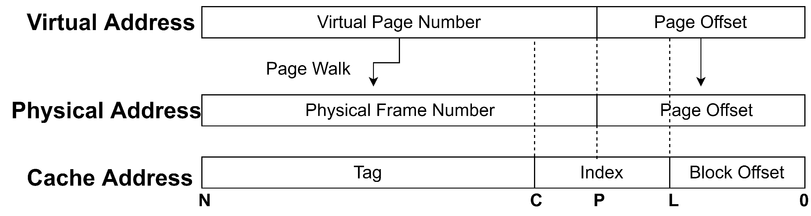 Electronics 12 01799 g003