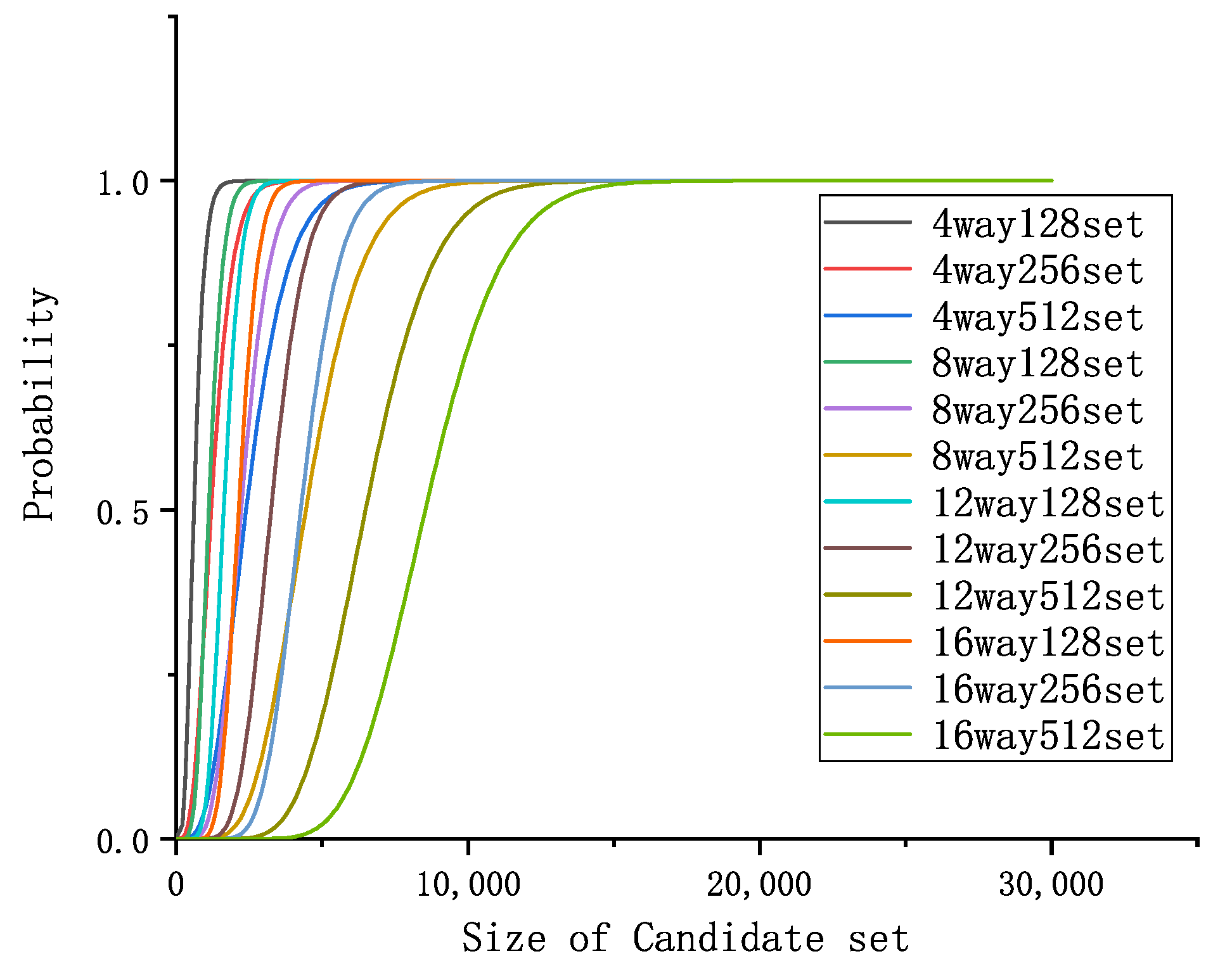 Electronics 12 01799 g004