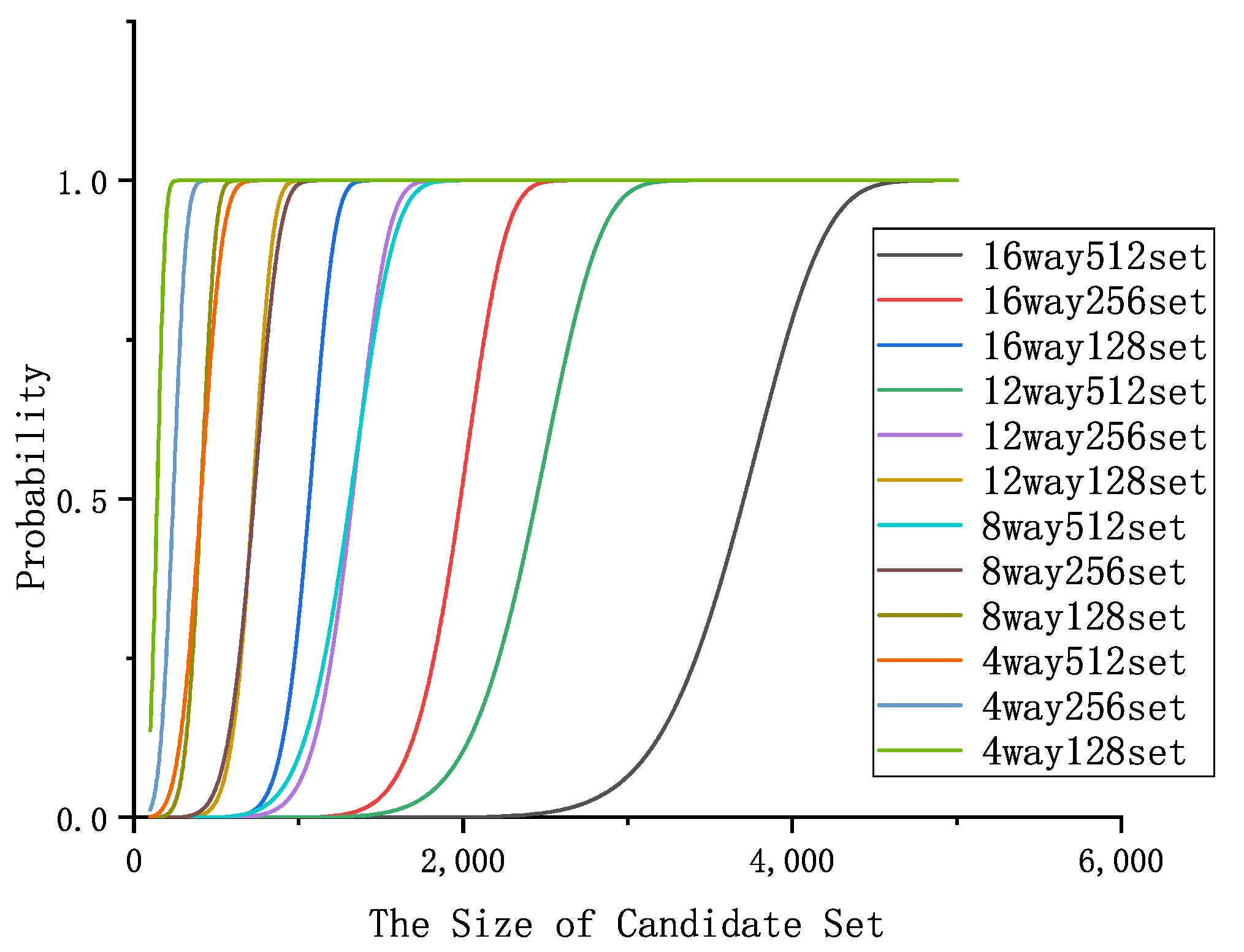 Electronics 12 01799 g005