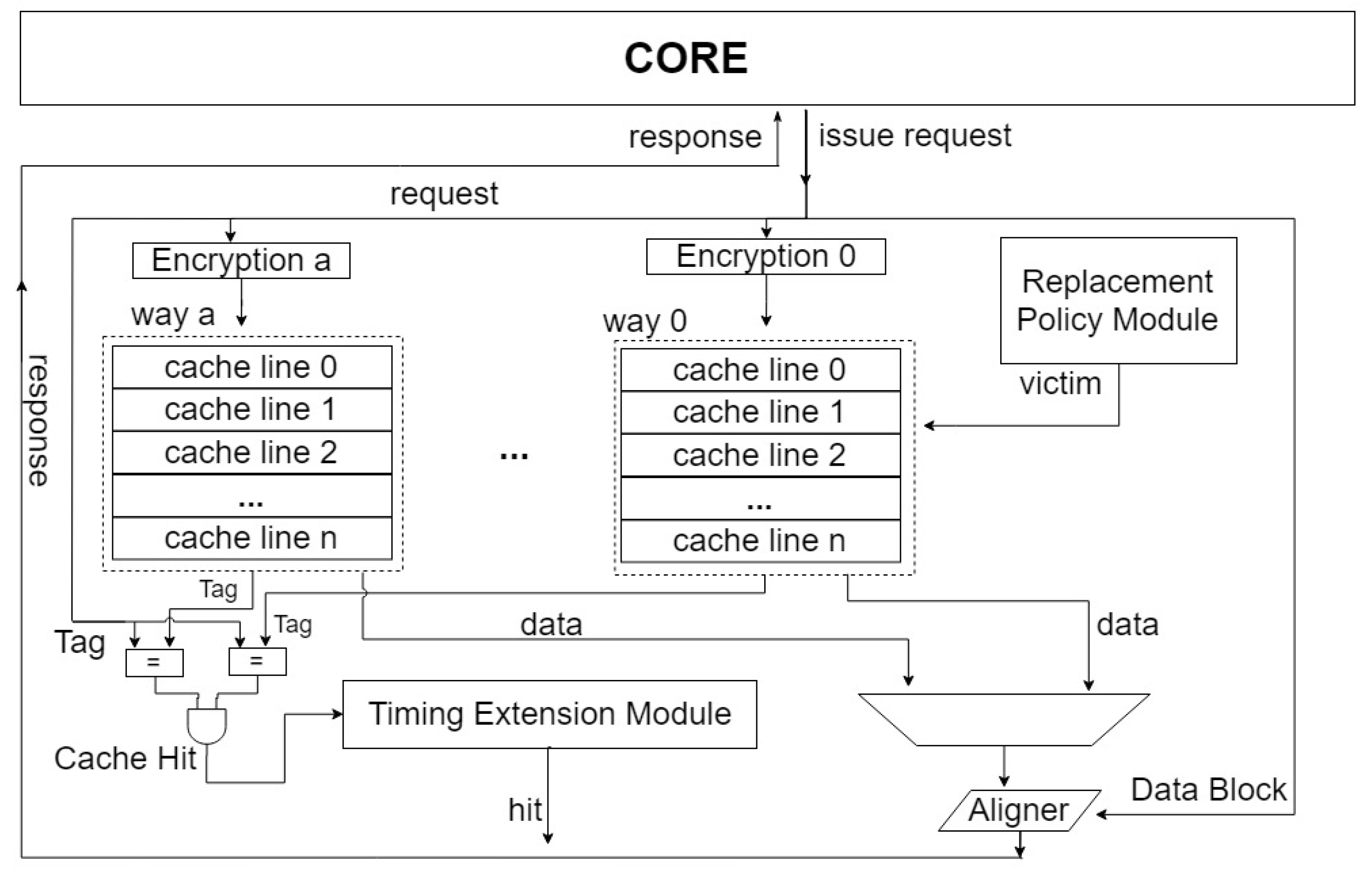 Electronics 12 01799 g006