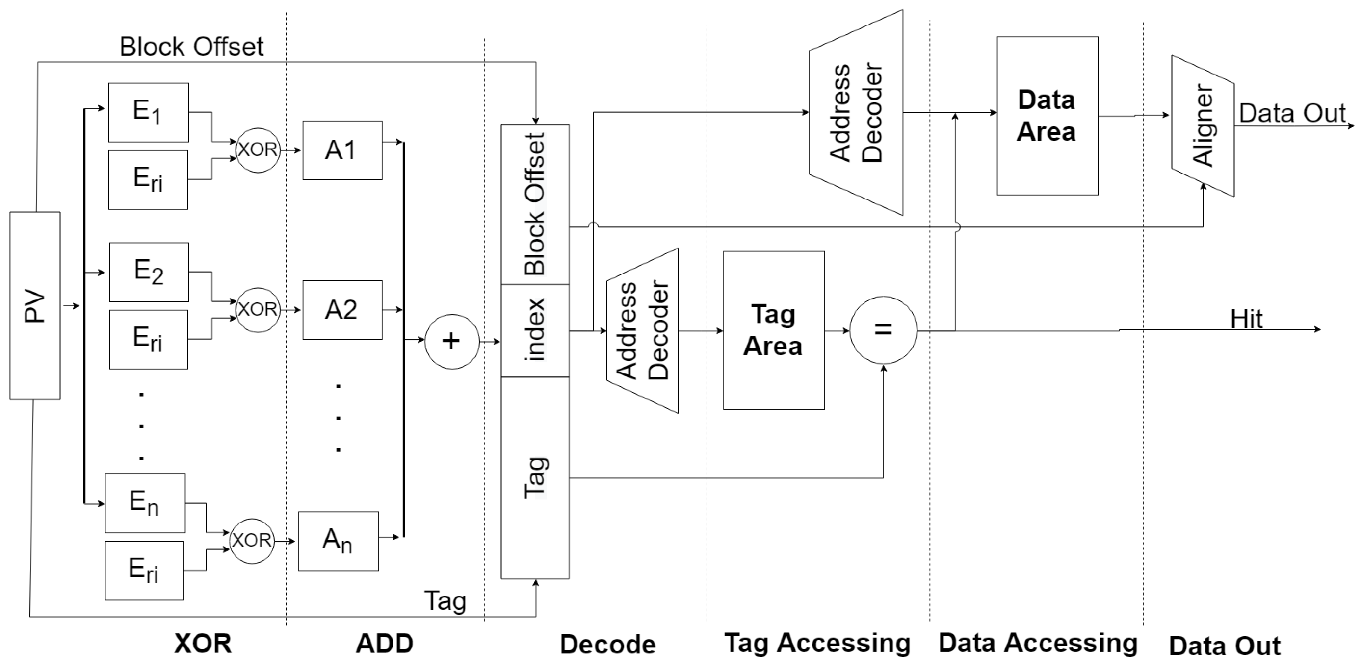 Electronics 12 01799 g007
