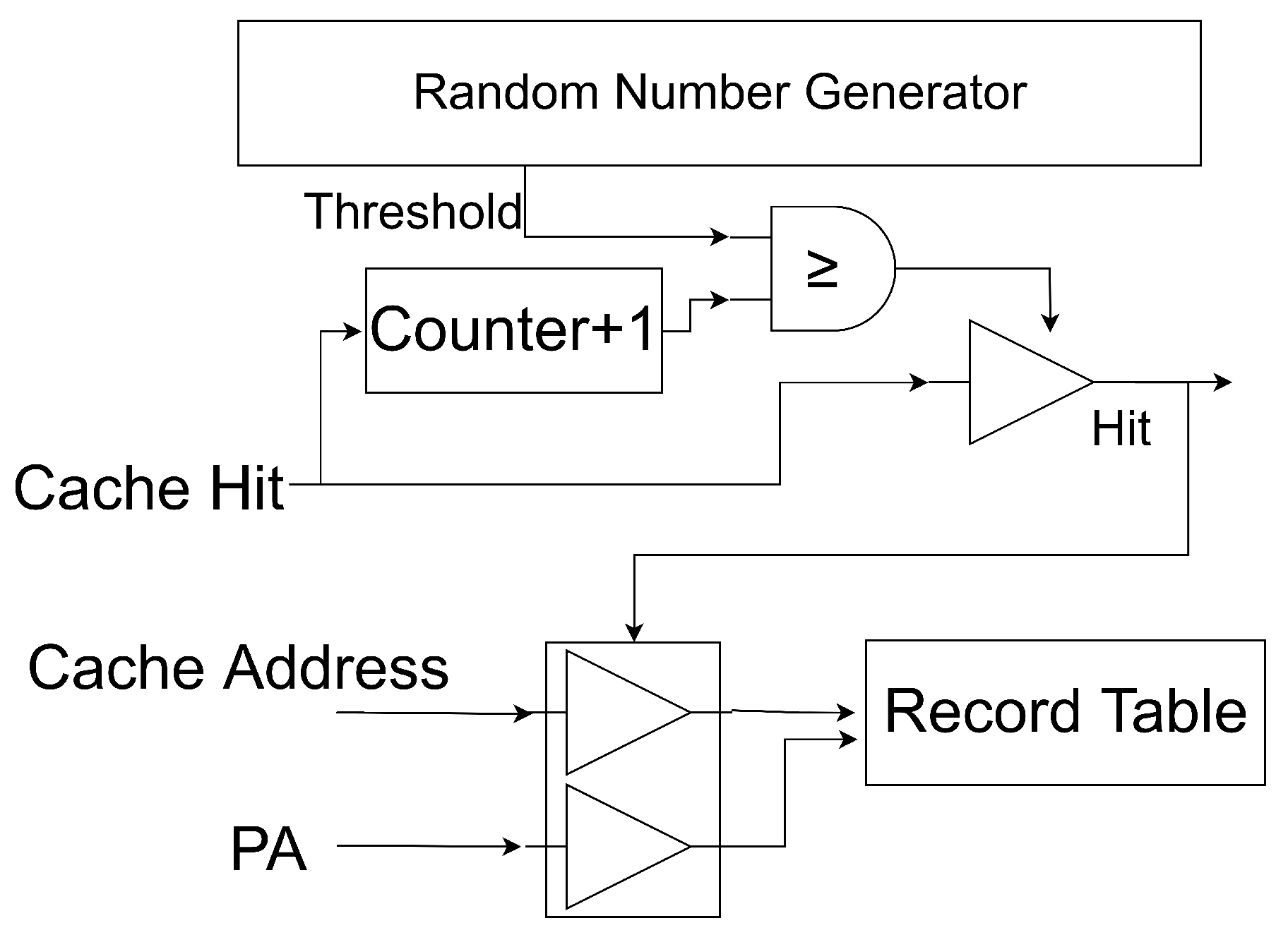 Electronics 12 01799 g008
