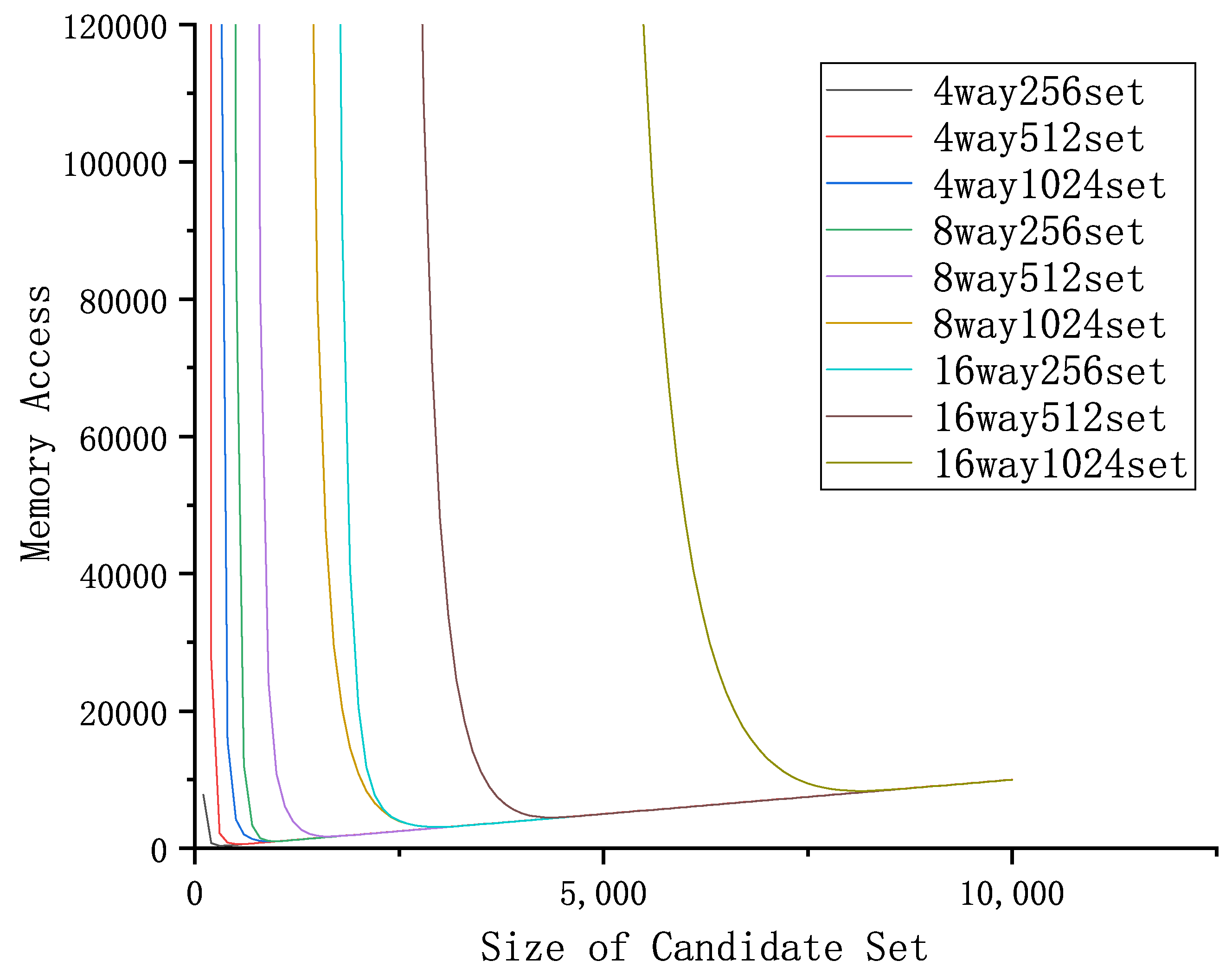 Electronics 12 01799 g009