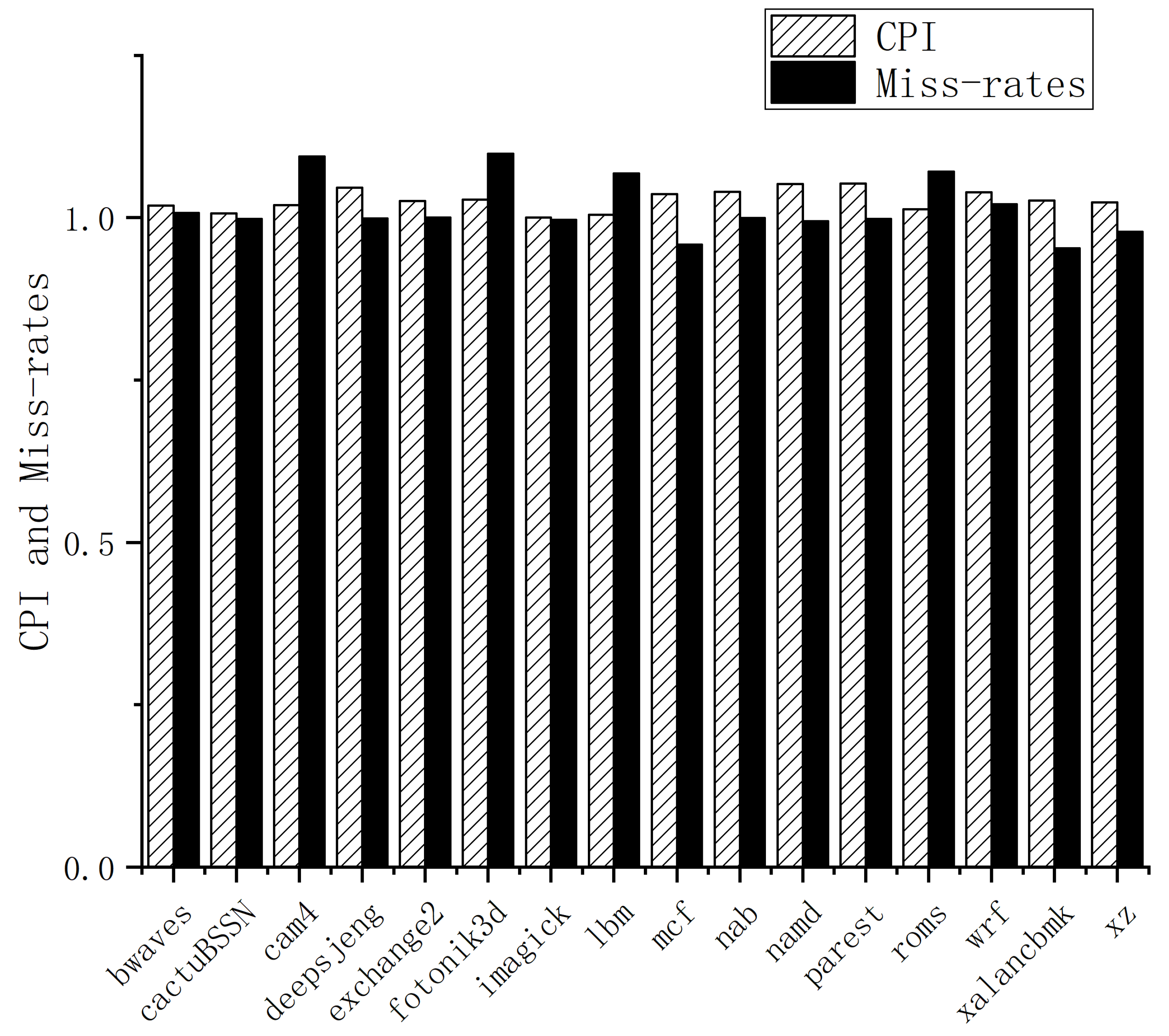 Electronics 12 01799 g011