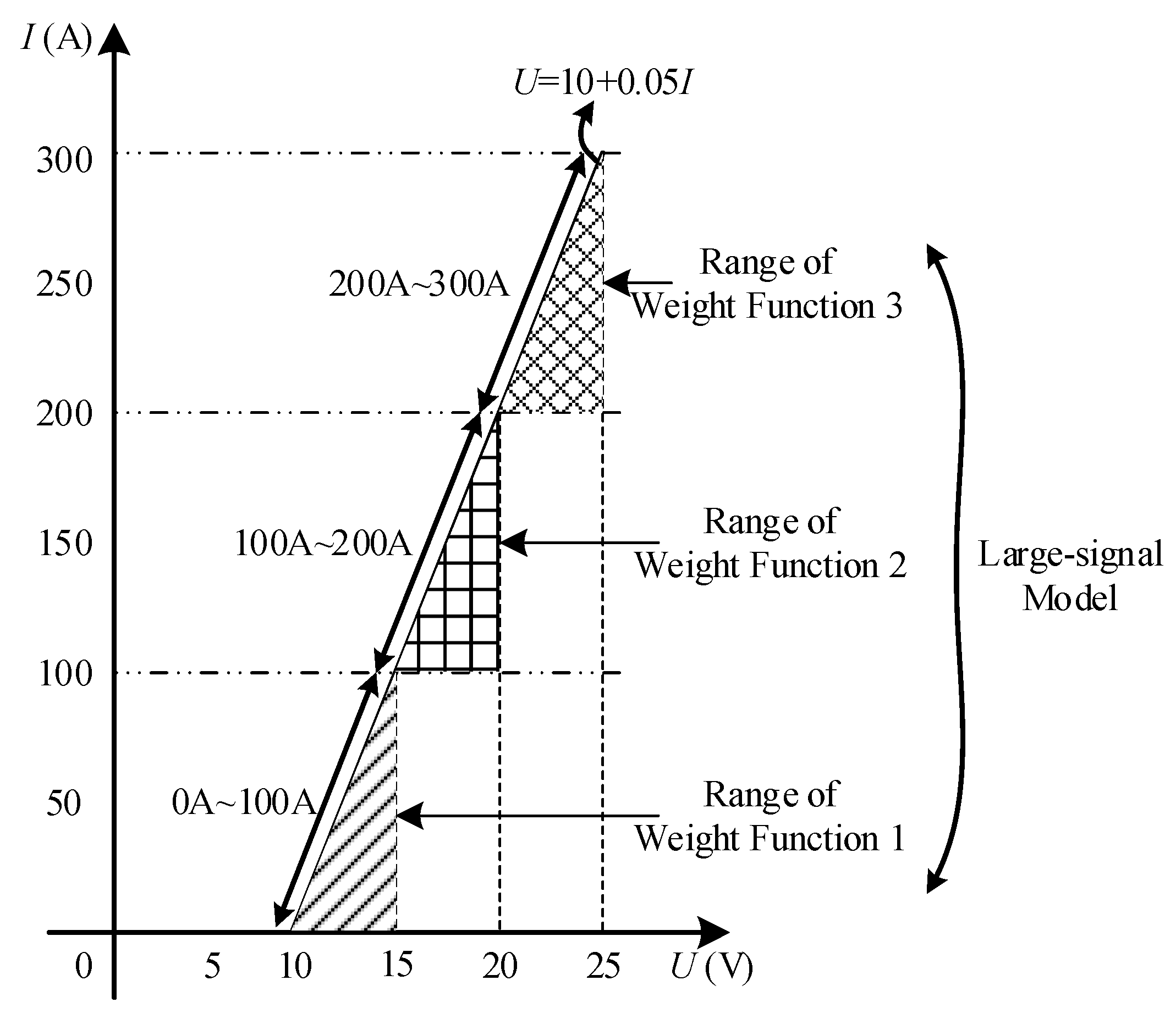 Electronics 12 01800 g011