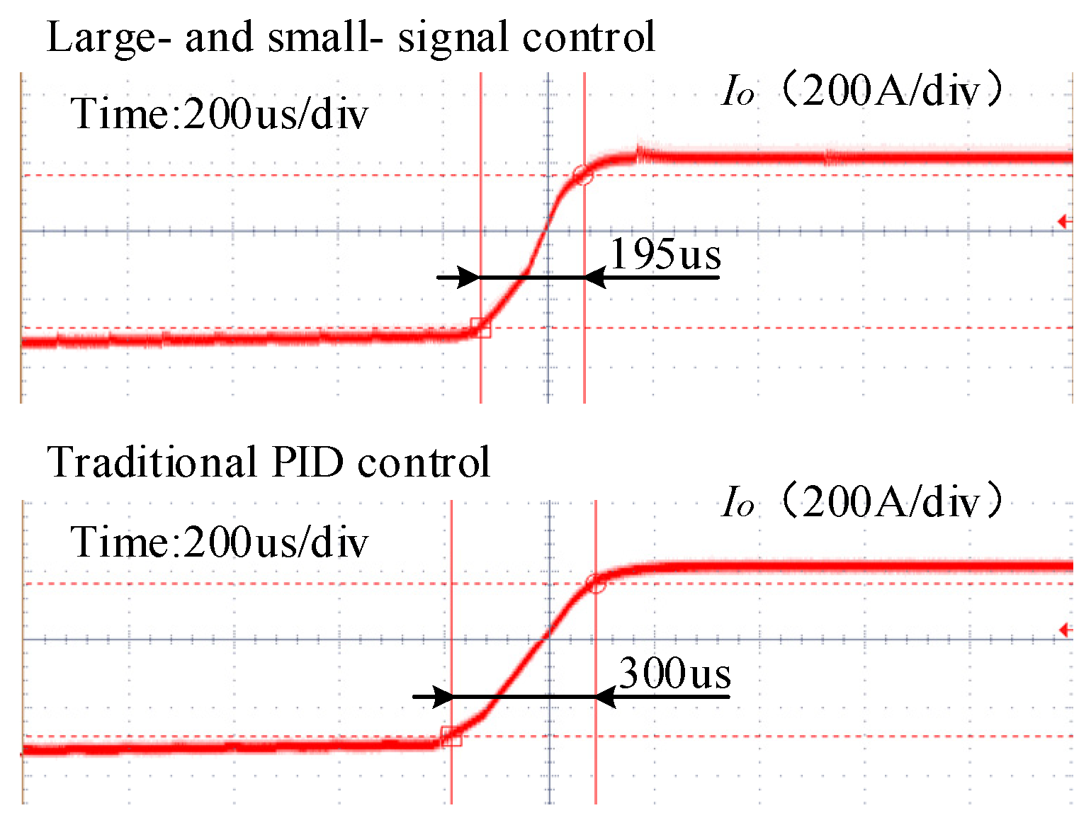 Electronics 12 01800 g018