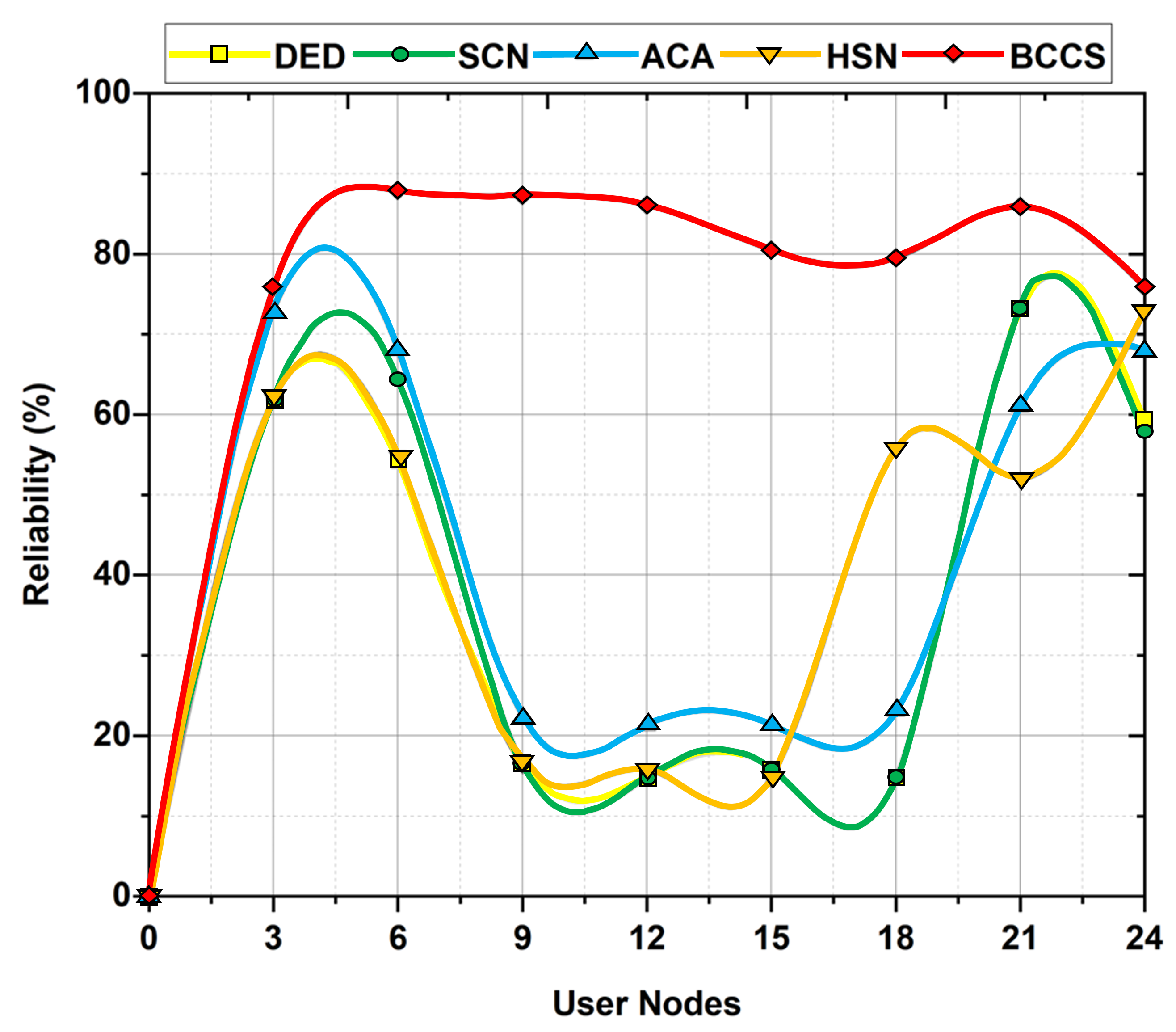 Electronics 12 01801 g006