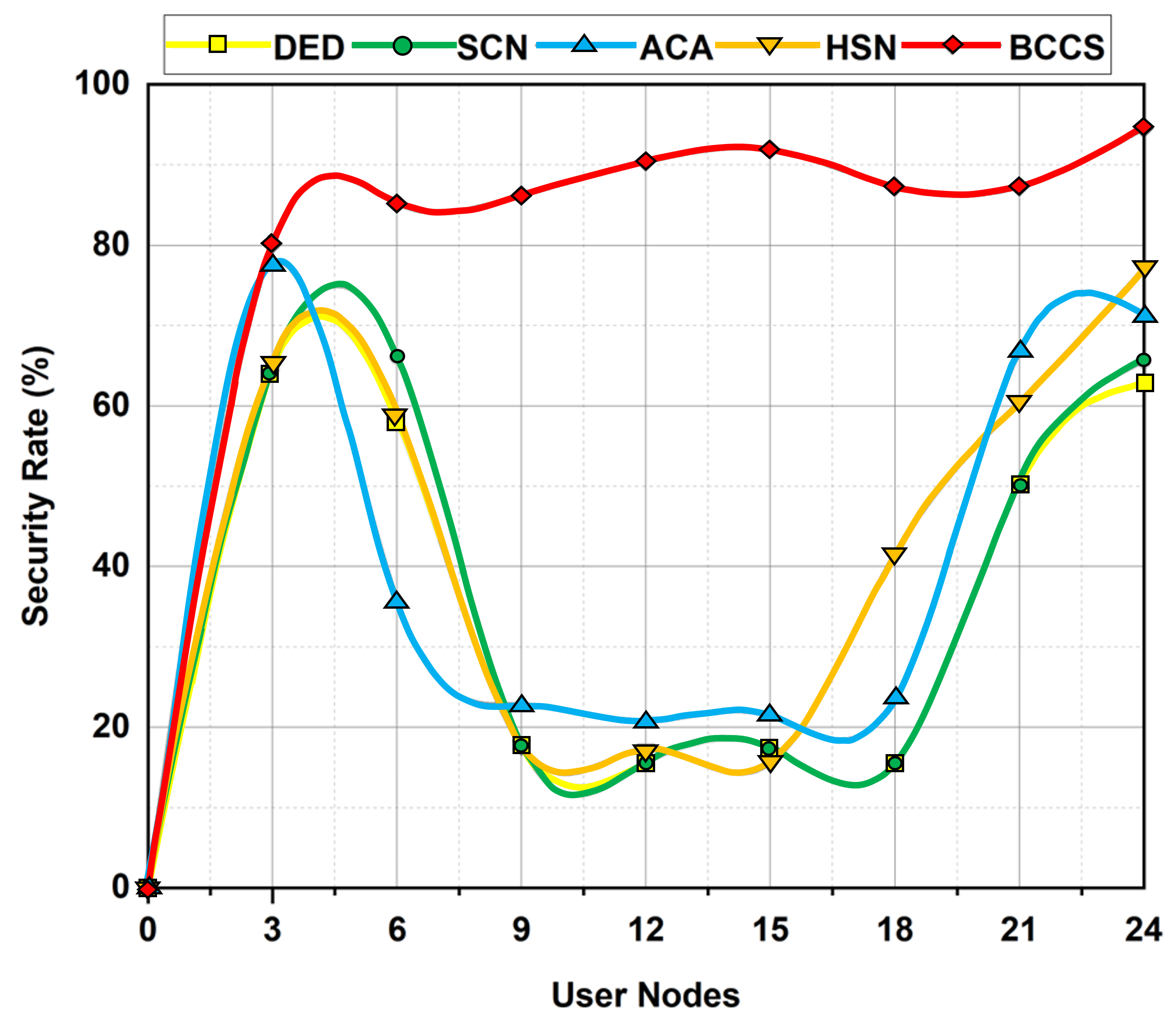 Electronics 12 01801 g008